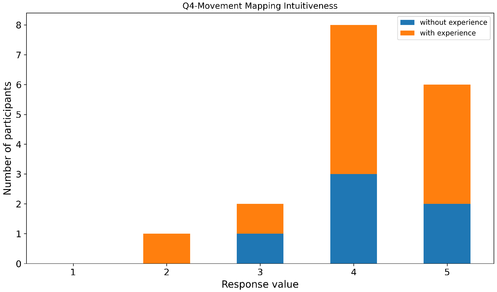 Electronics 15 00572 g027