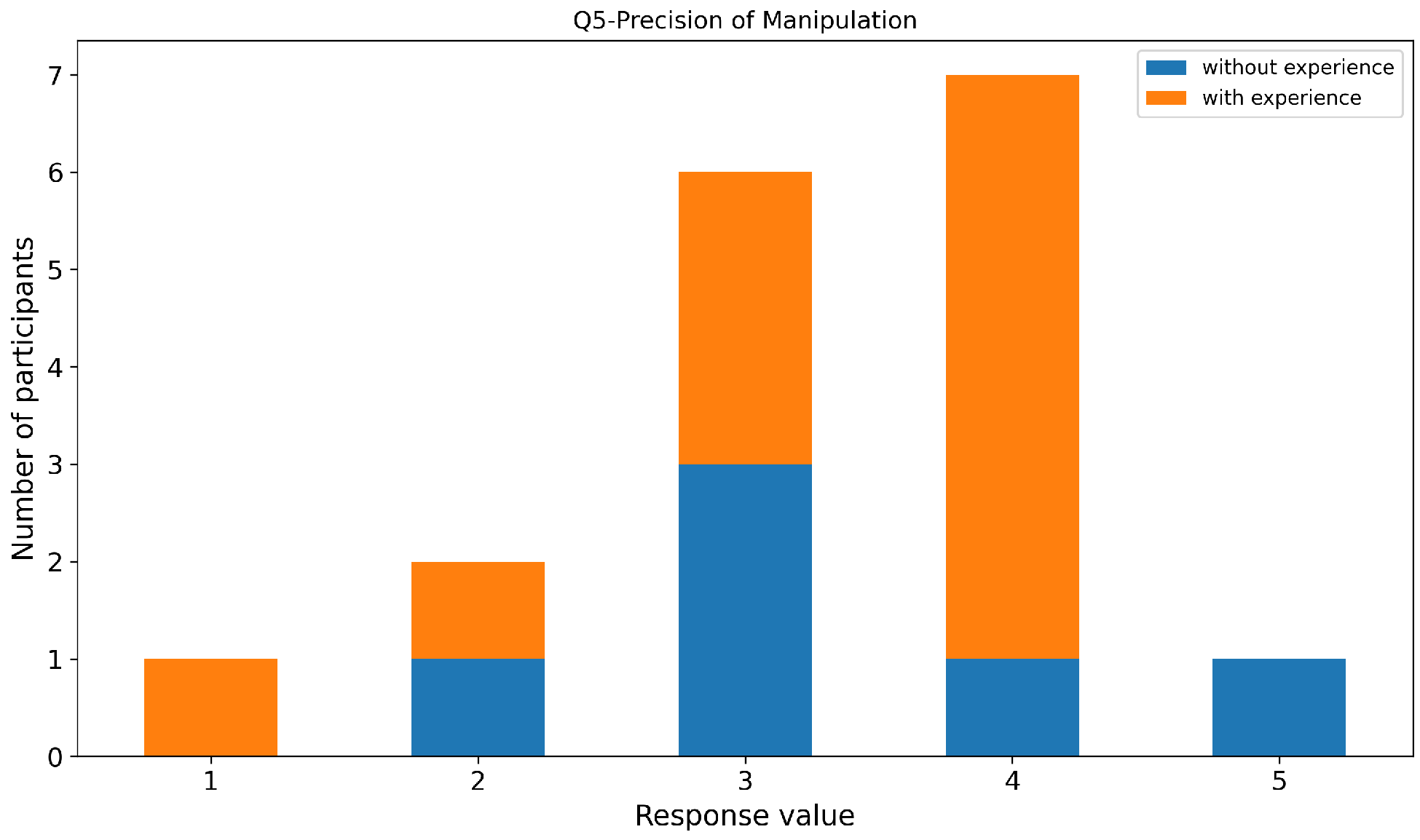 Electronics 15 00572 g028