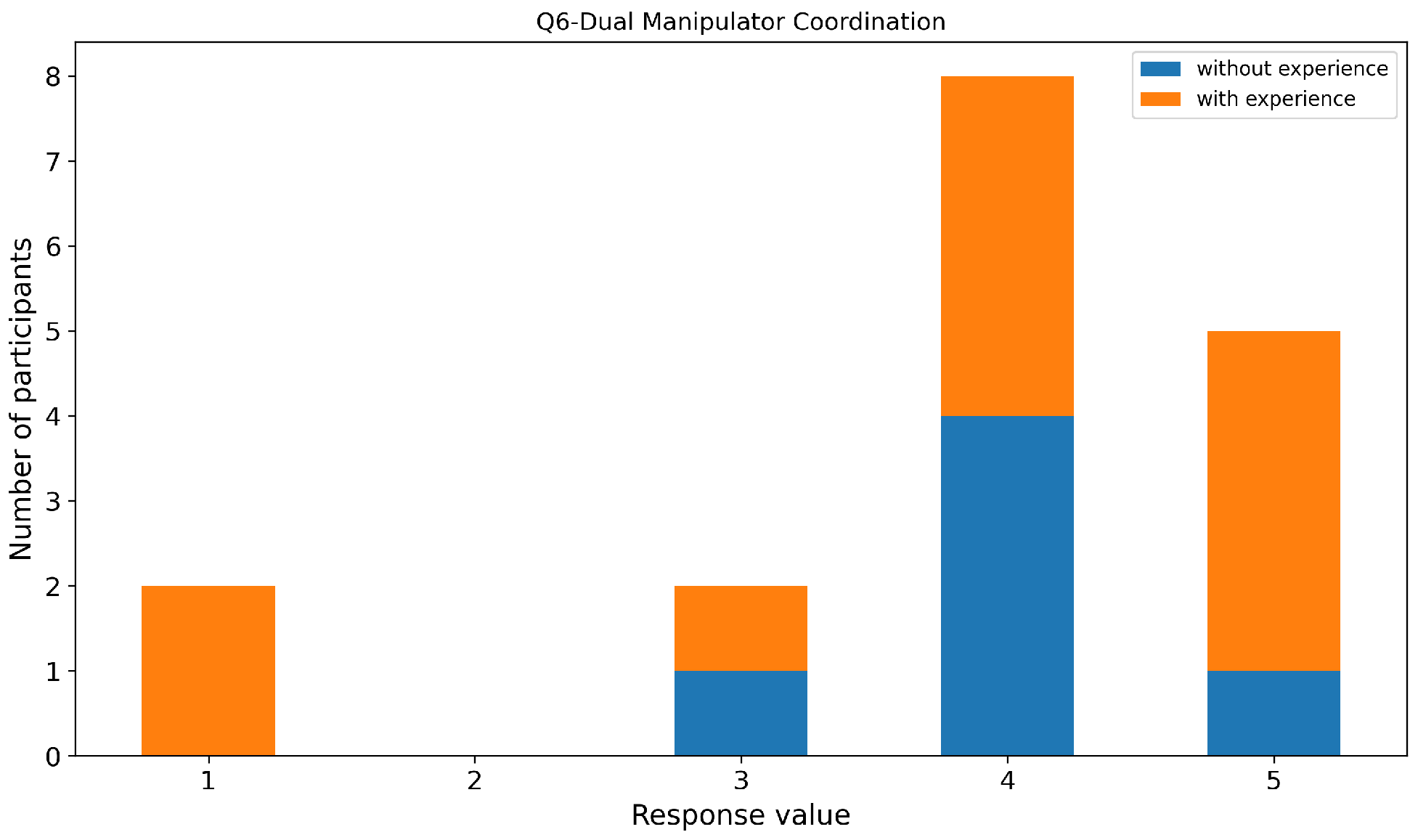 Electronics 15 00572 g029