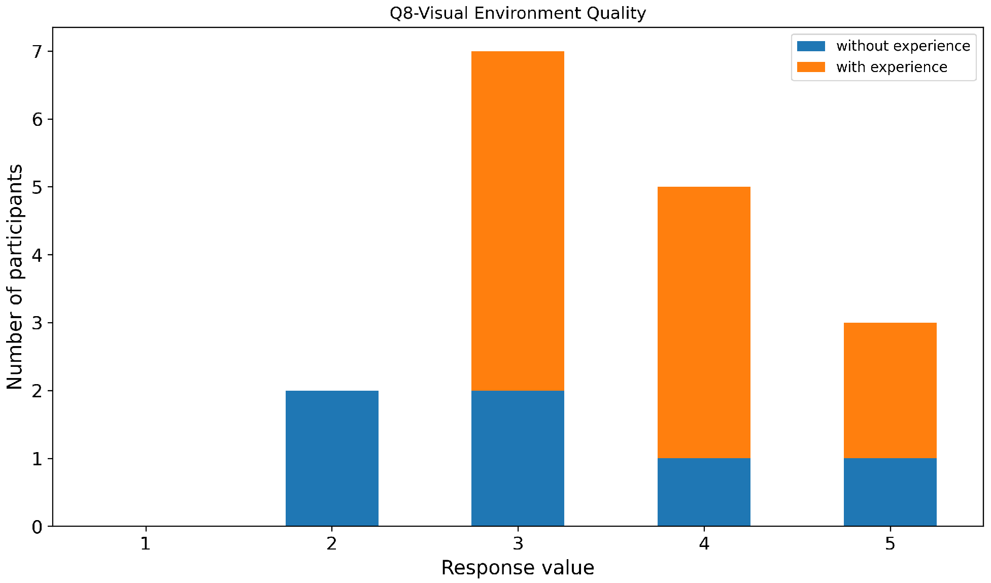 Electronics 15 00572 g031
