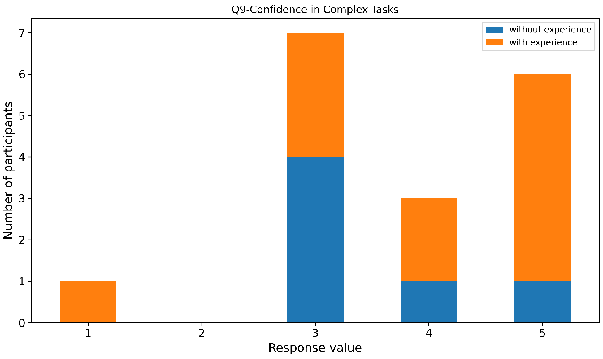 Electronics 15 00572 g032