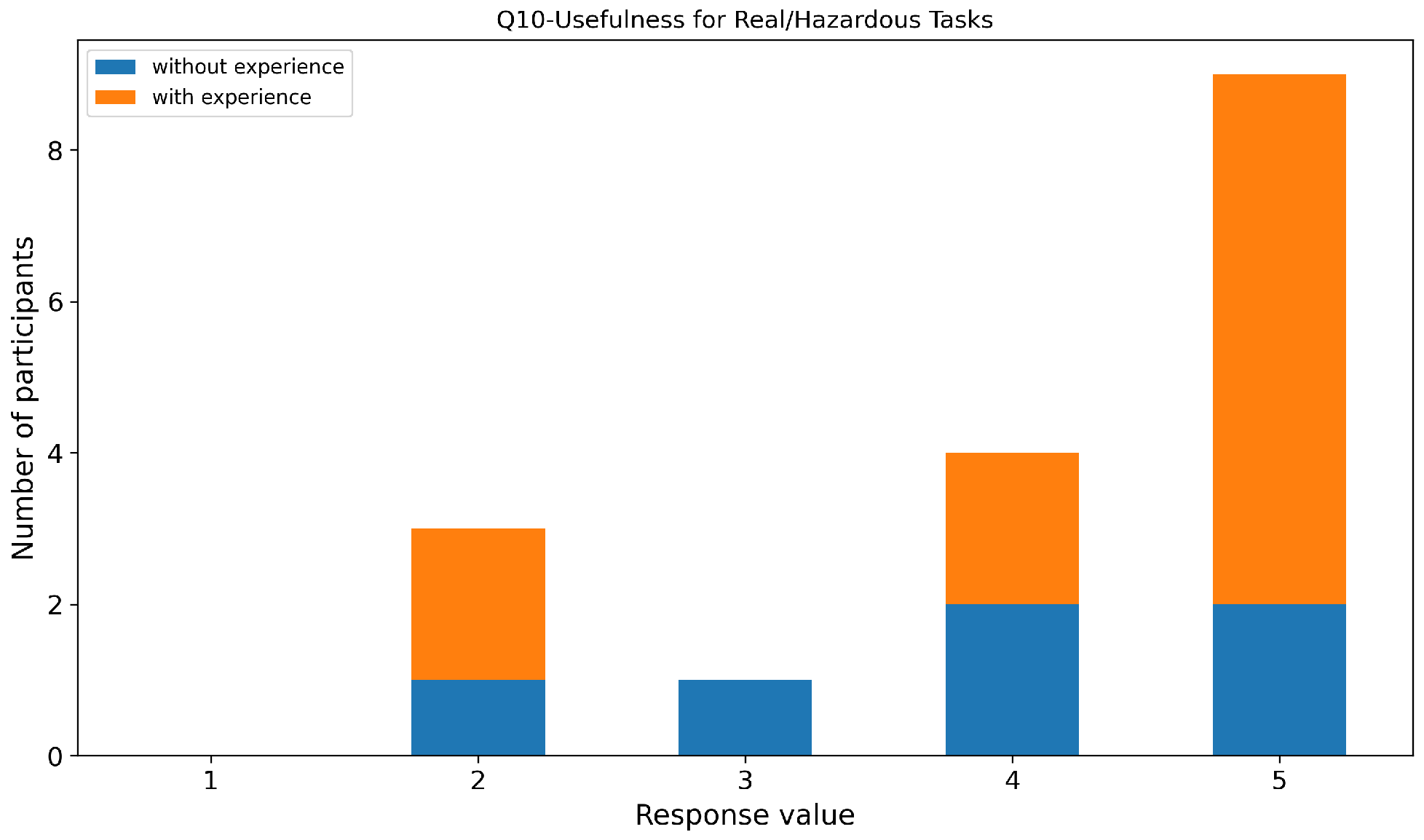 Electronics 15 00572 g033