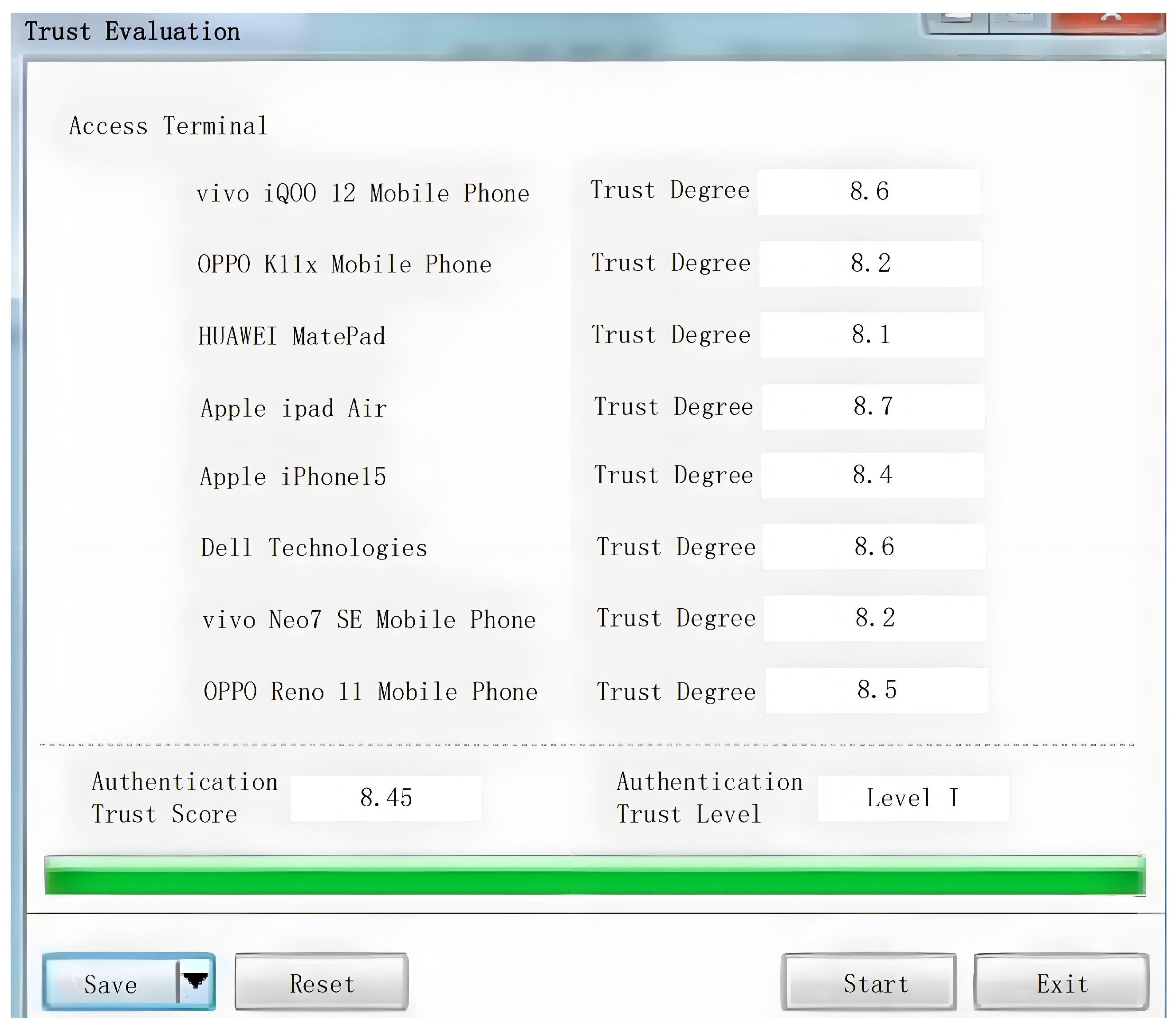 Electronics 15 00592 g004 Electronics 15 00592 g004