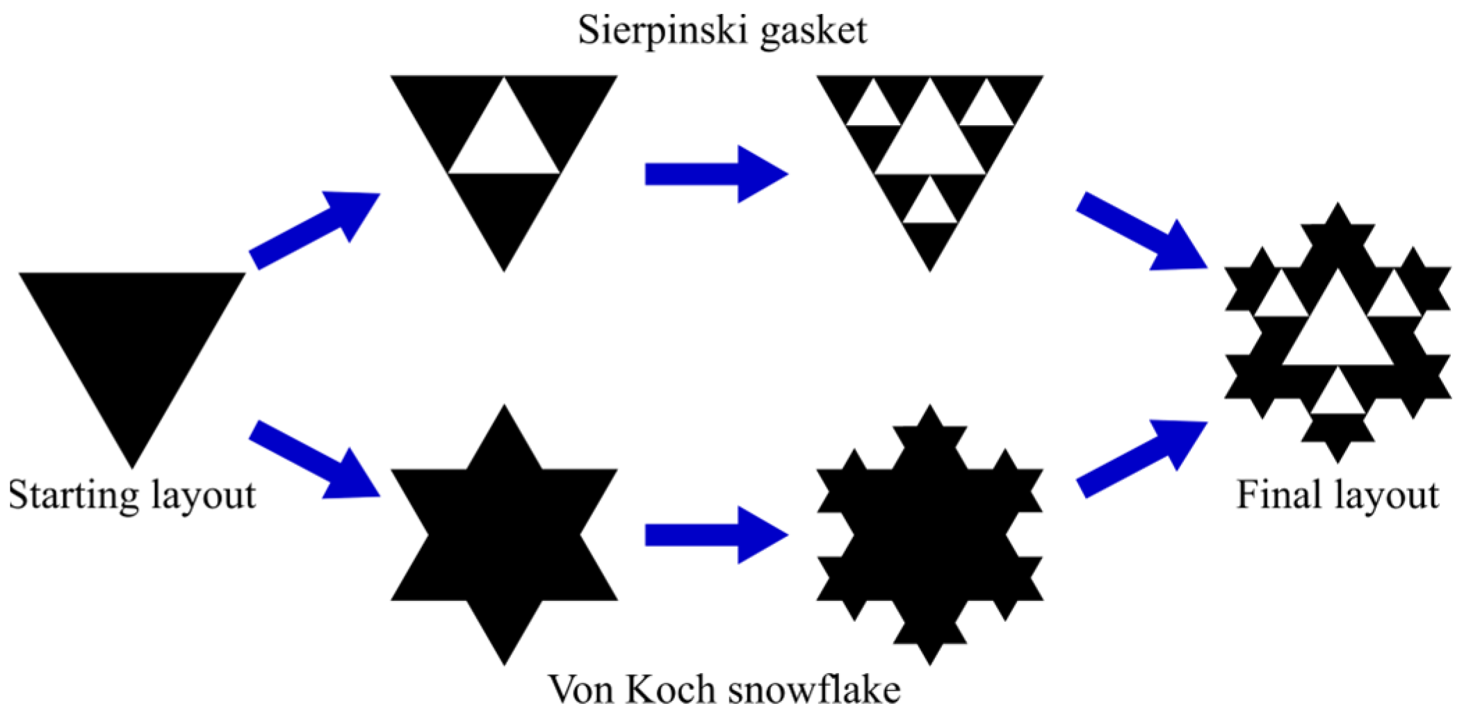 Electronics 15 00620 g001 Electronics 15 00620 g001