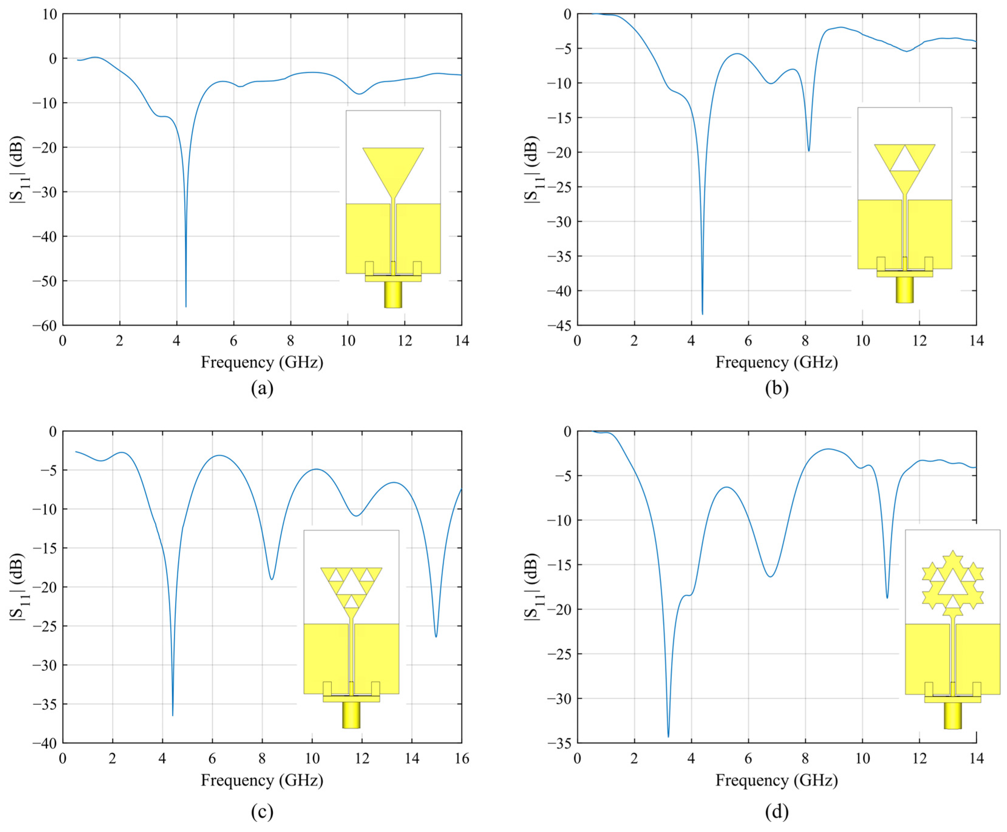 Electronics 15 00620 g003 Electronics 15 00620 g003