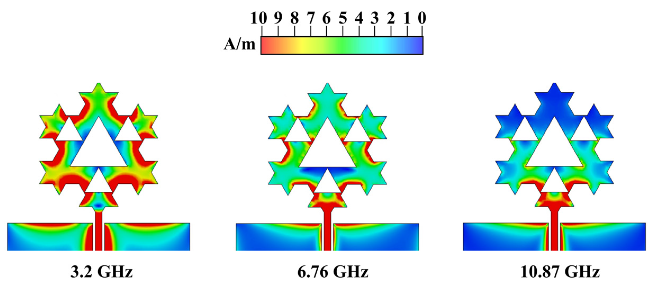 Electronics 15 00620 g005 Electronics 15 00620 g005