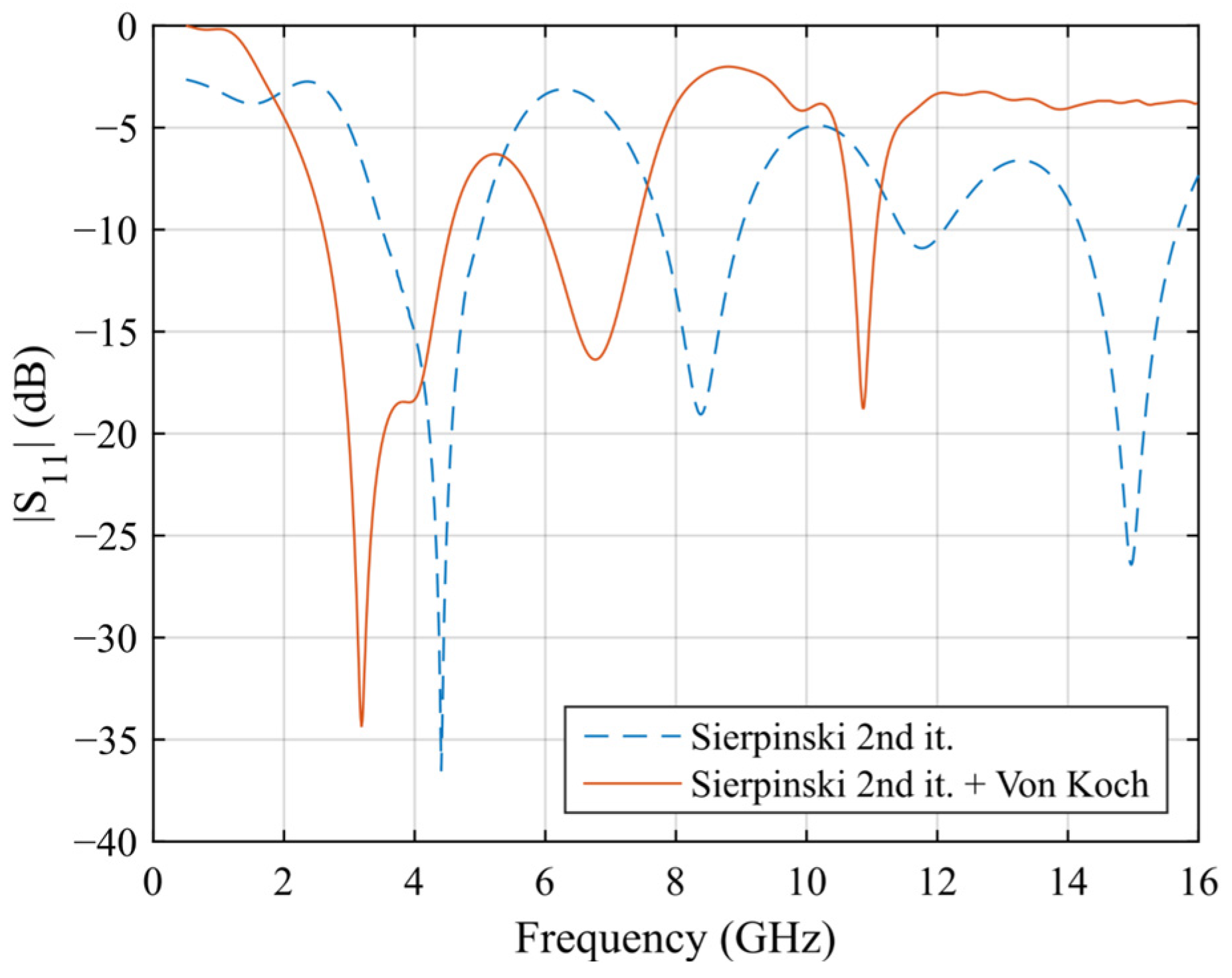 Electronics 15 00620 g006 Electronics 15 00620 g006