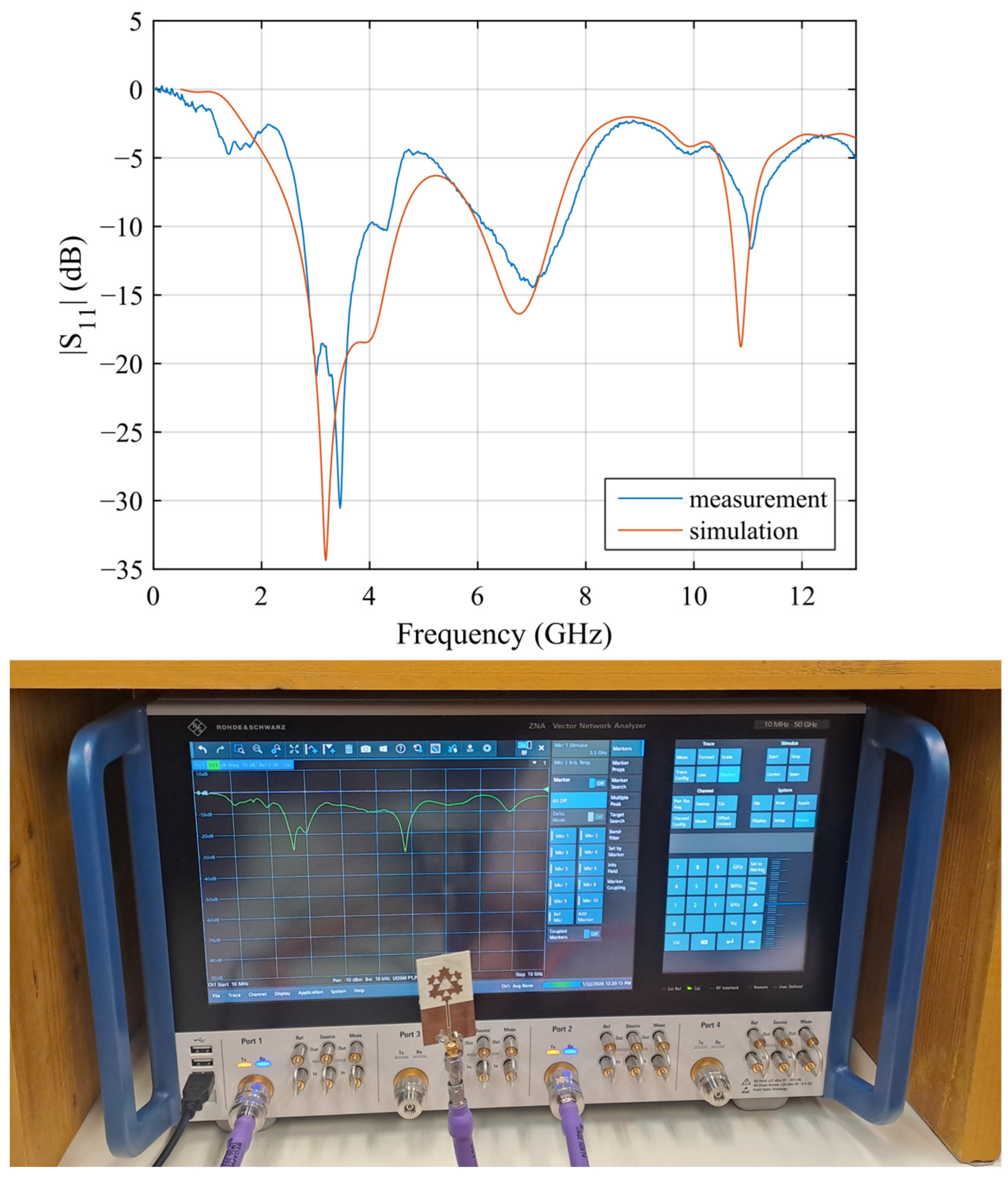 Electronics 15 00620 g009 Electronics 15 00620 g009