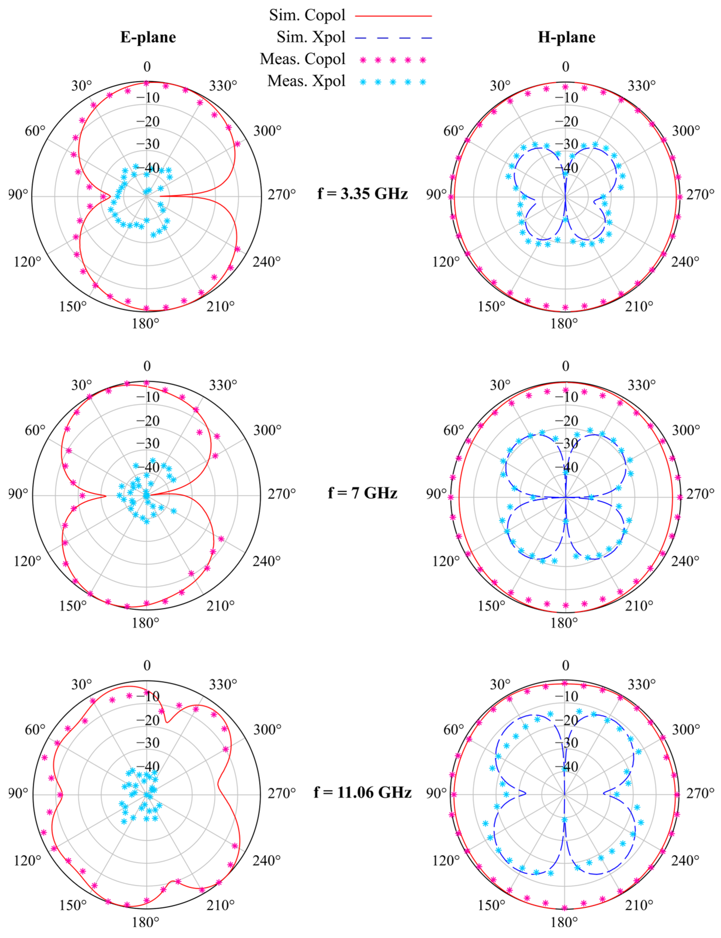 Electronics 15 00620 g010 Electronics 15 00620 g010