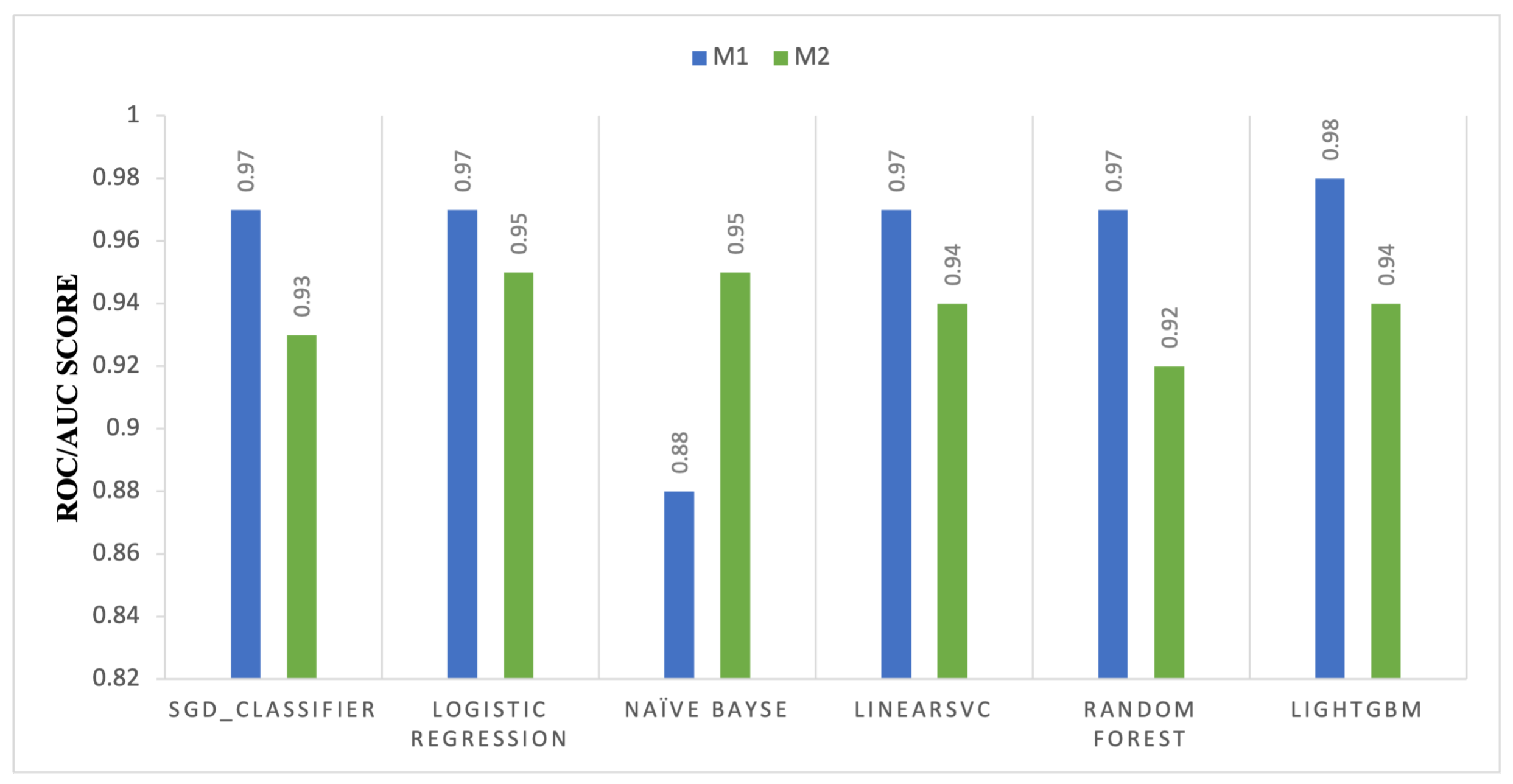 Electronics 15 00630 g004 Electronics 15 00630 g004