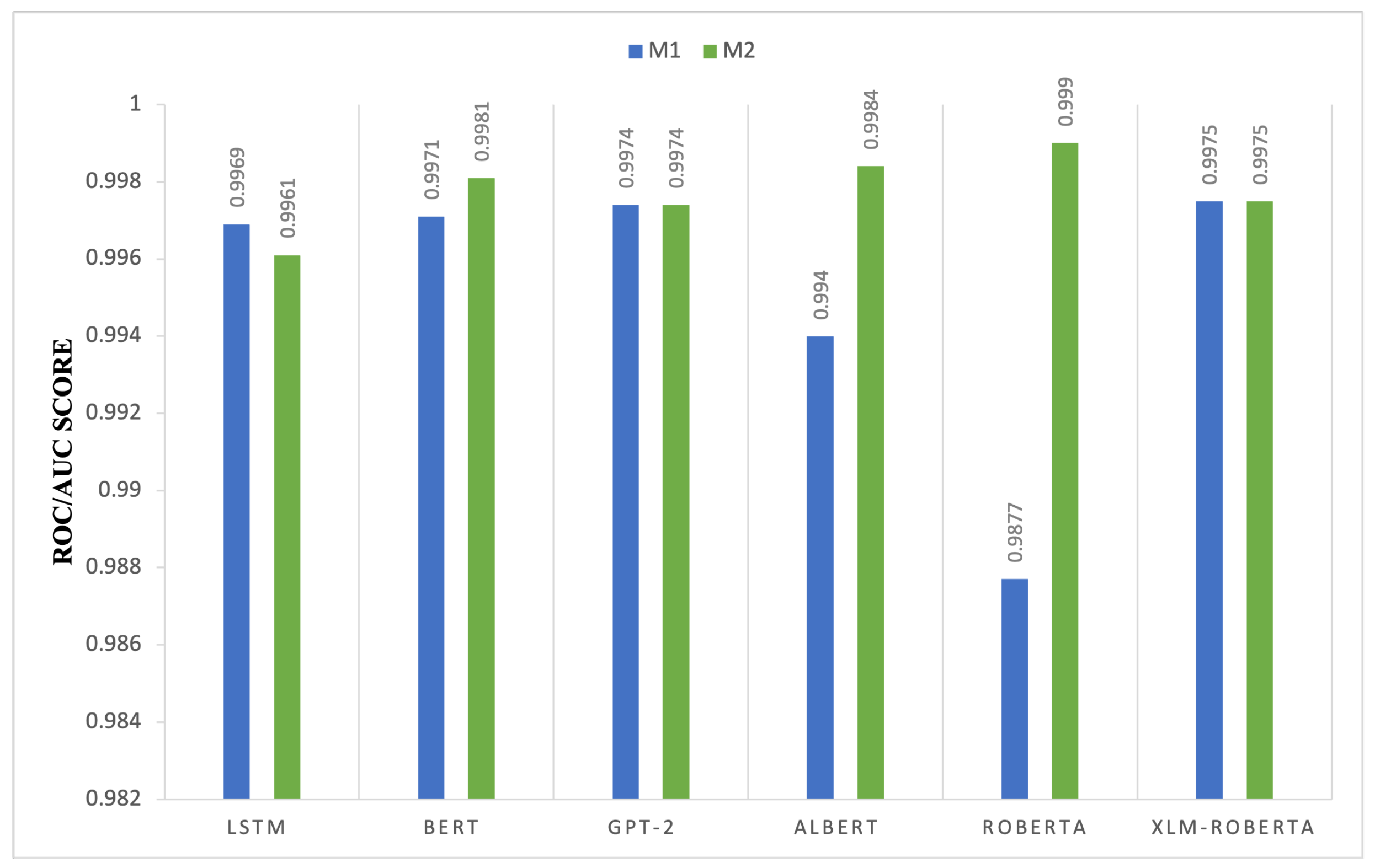 Electronics 15 00630 g008 Electronics 15 00630 g008