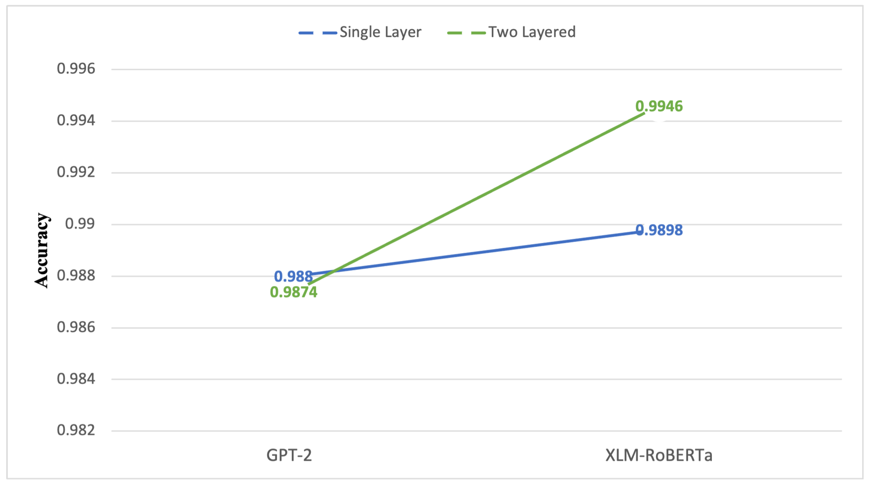 Electronics 15 00630 g011 Electronics 15 00630 g011