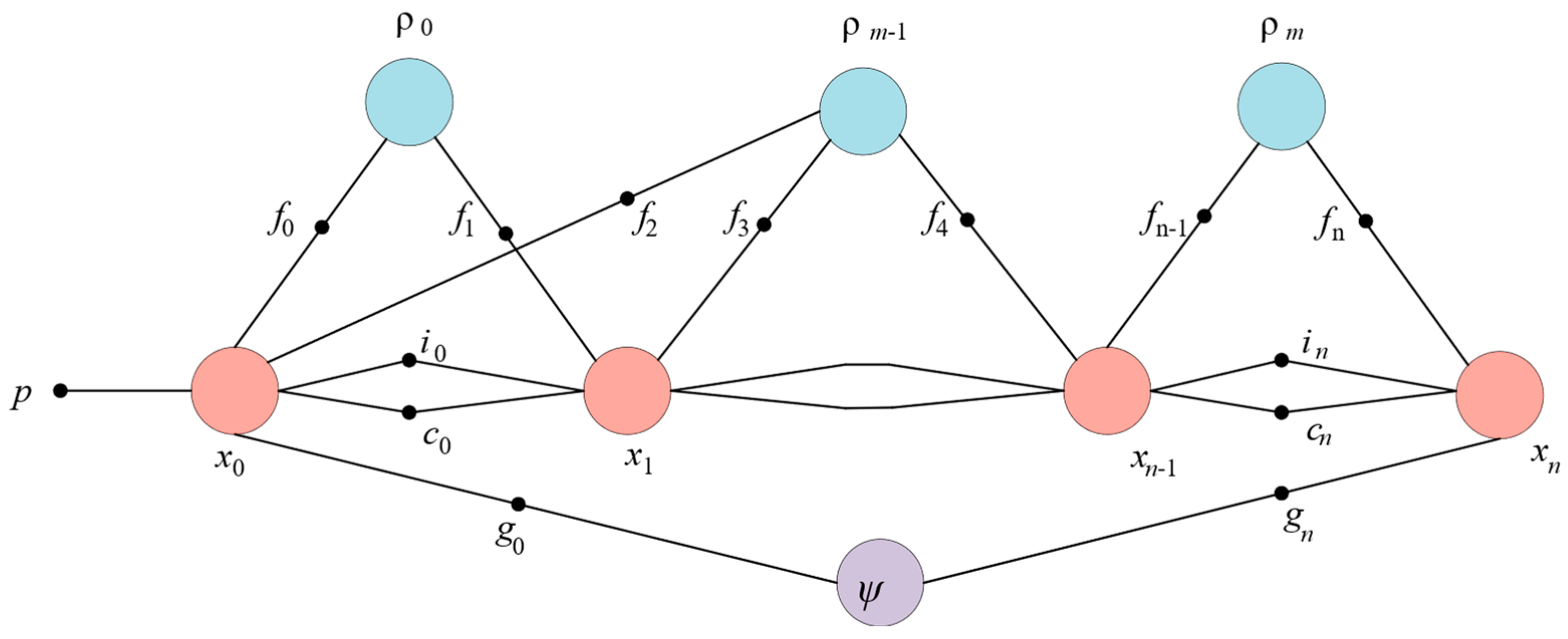 Electronics 15 00634 g001