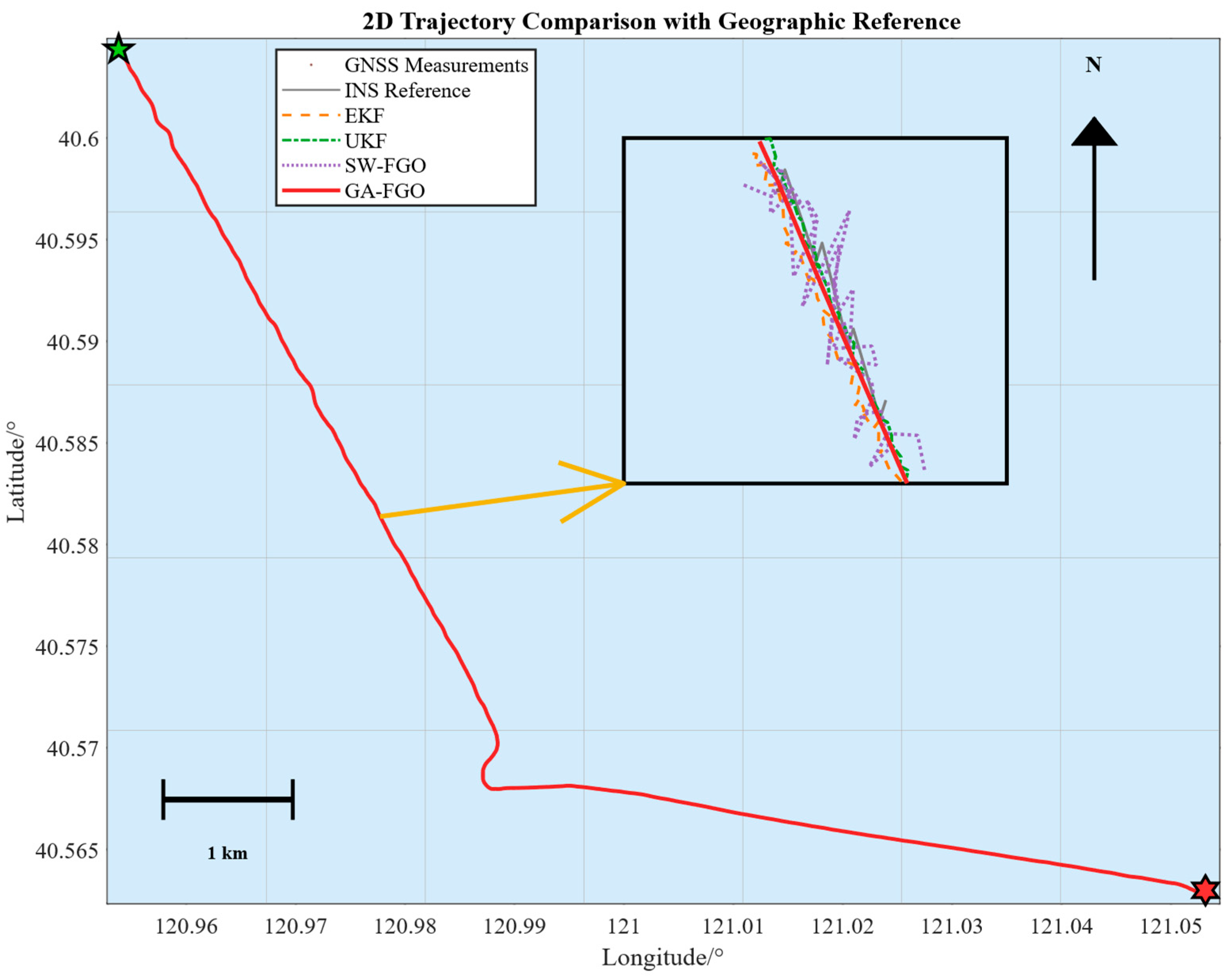 Electronics 15 00634 g003