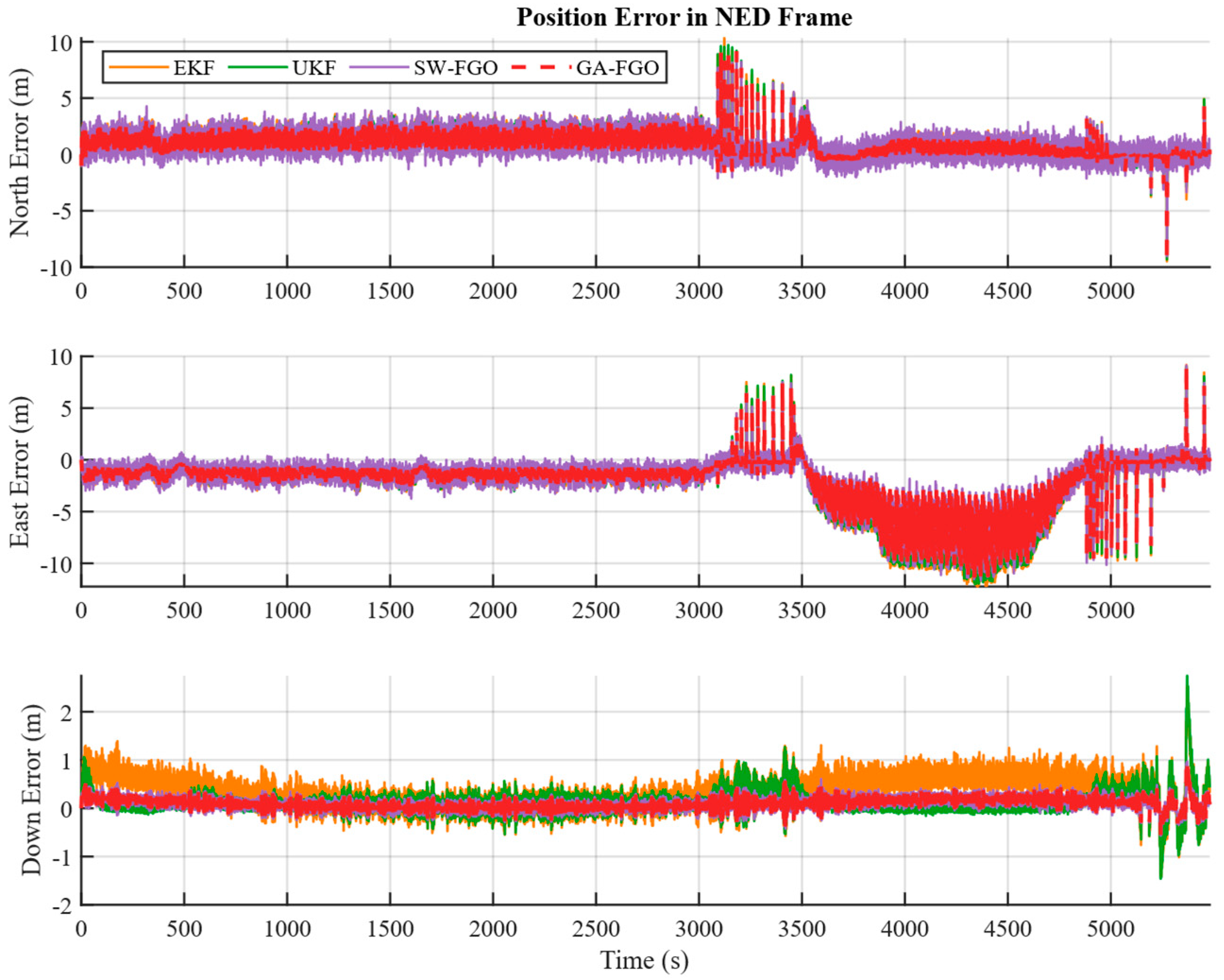 Electronics 15 00634 g004