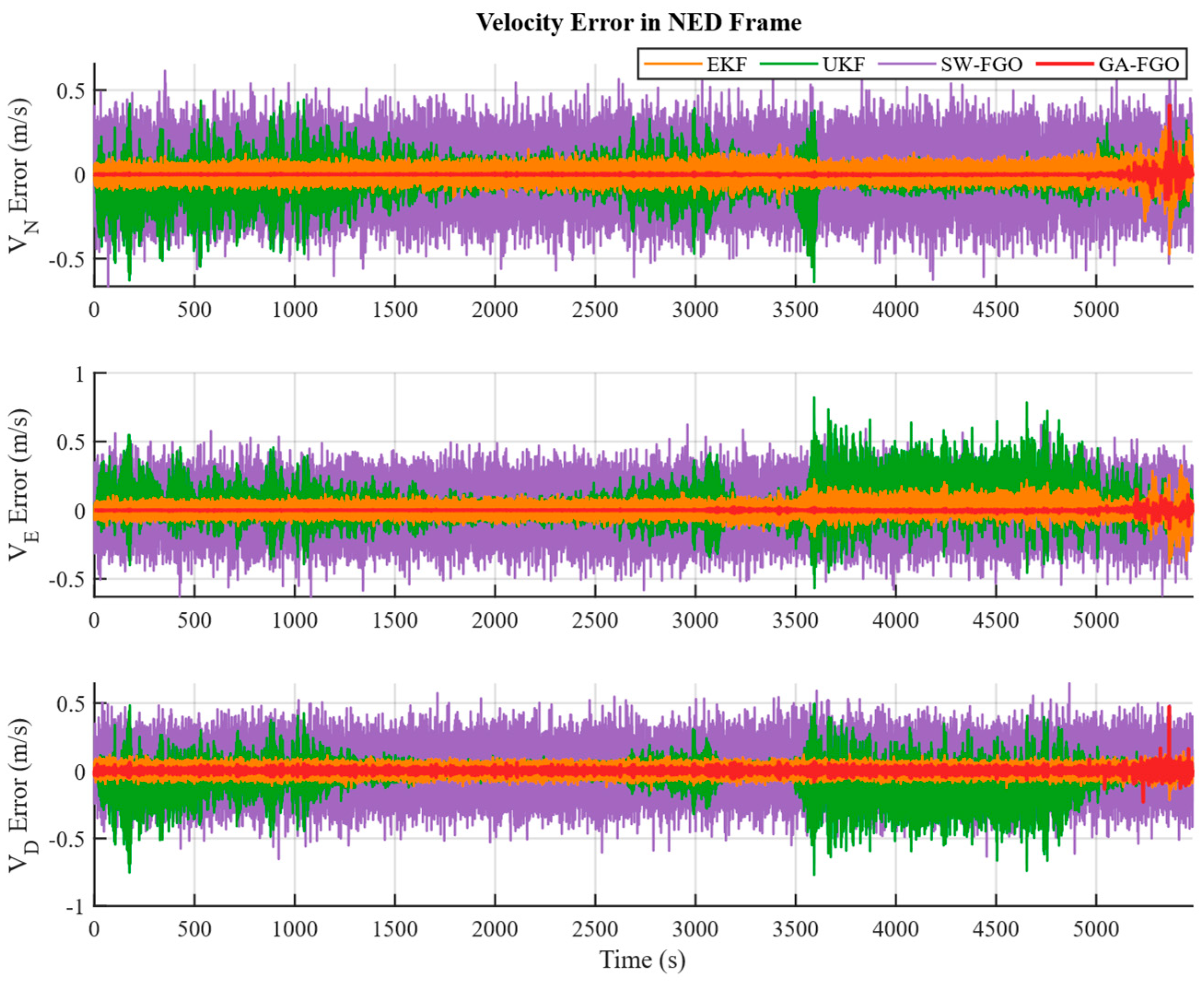 Electronics 15 00634 g005
