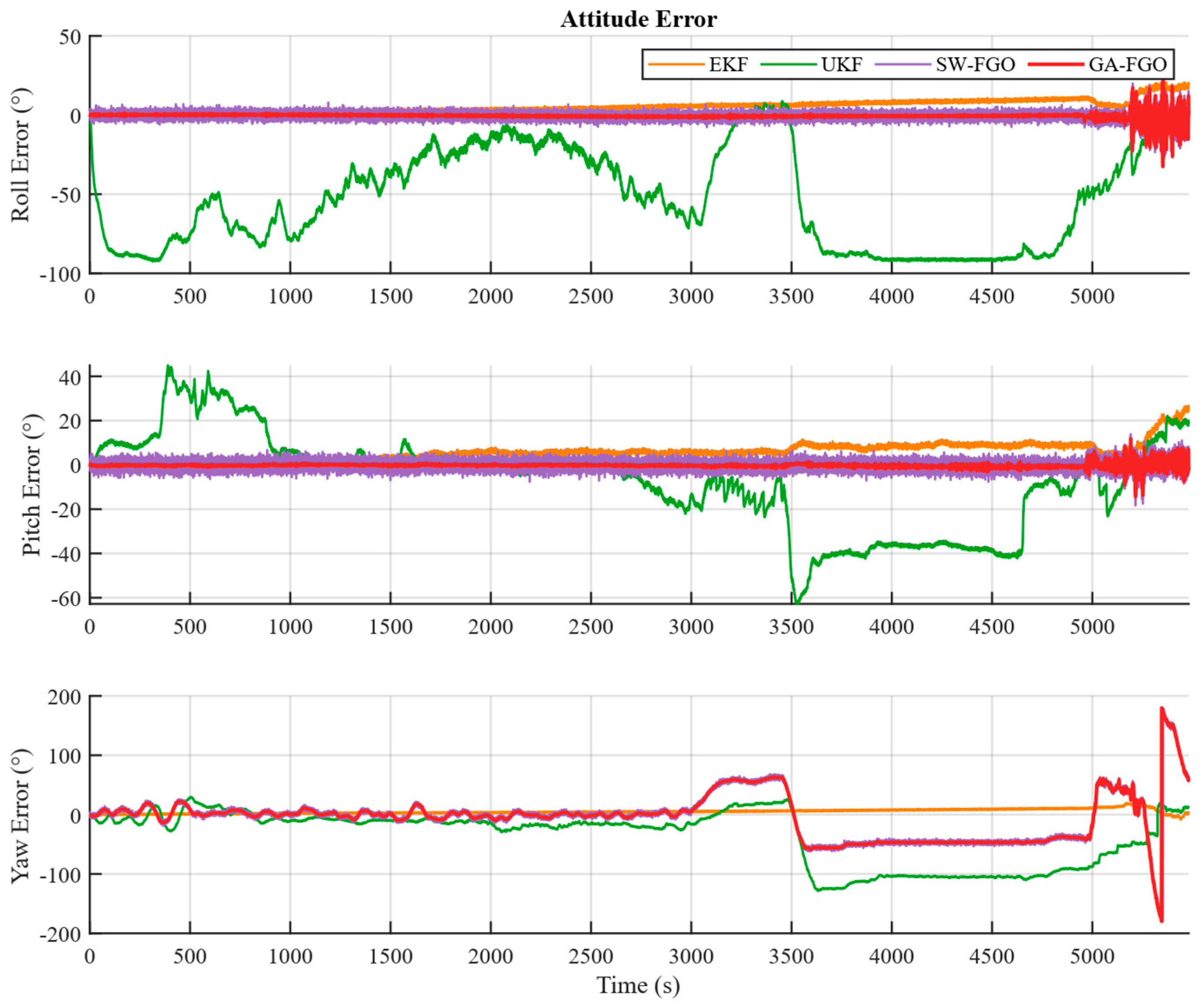 Electronics 15 00634 g006