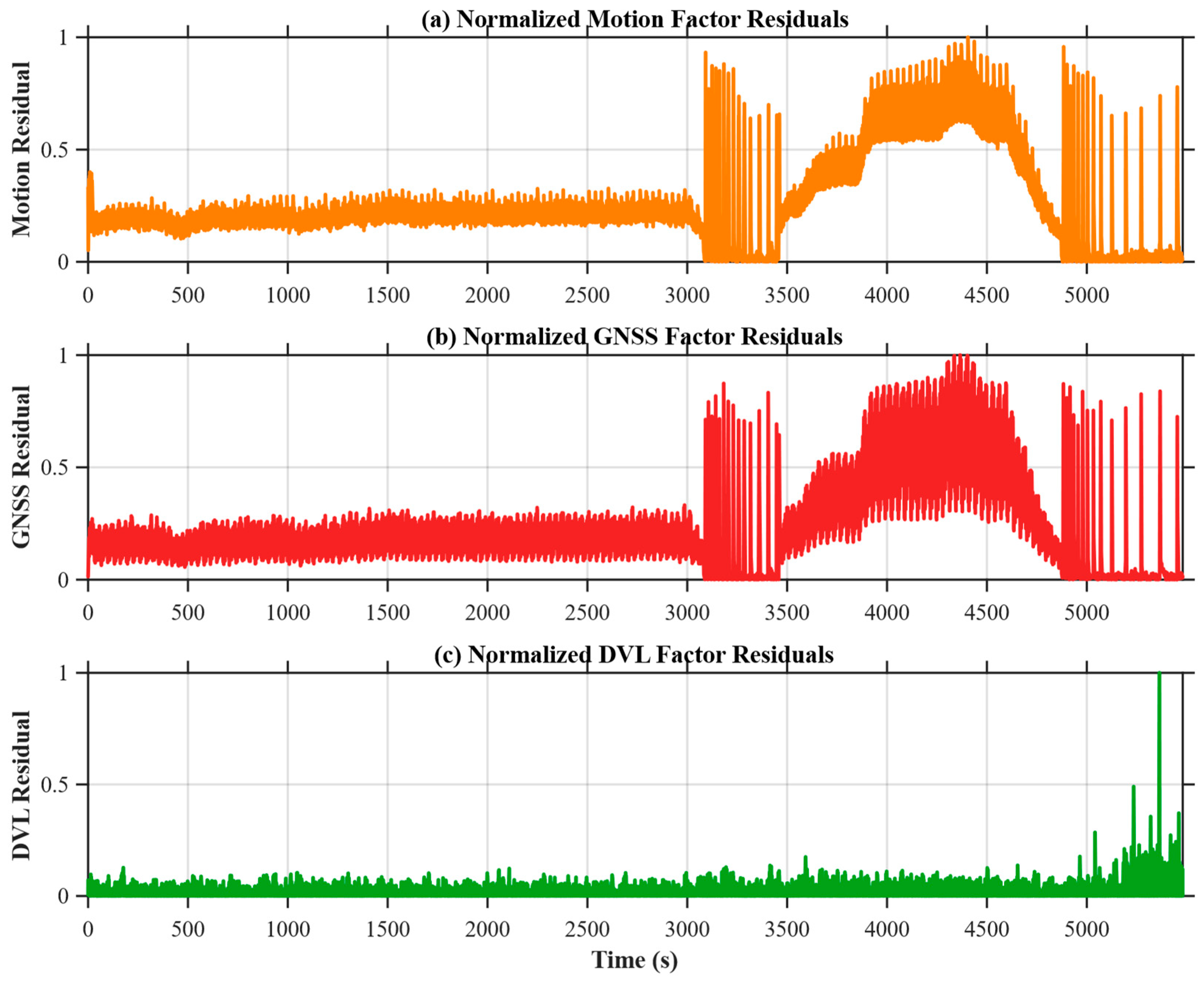 Electronics 15 00634 g009