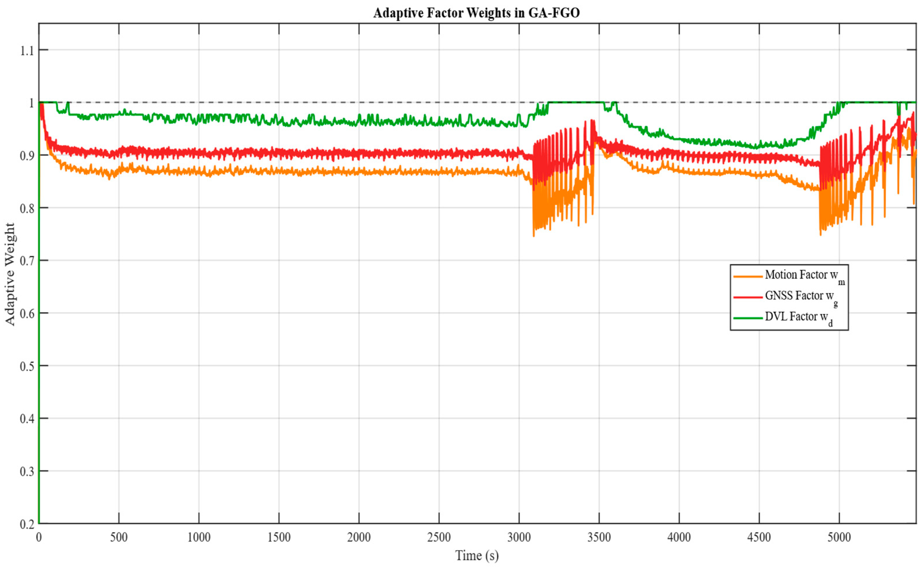 Electronics 15 00634 g010
