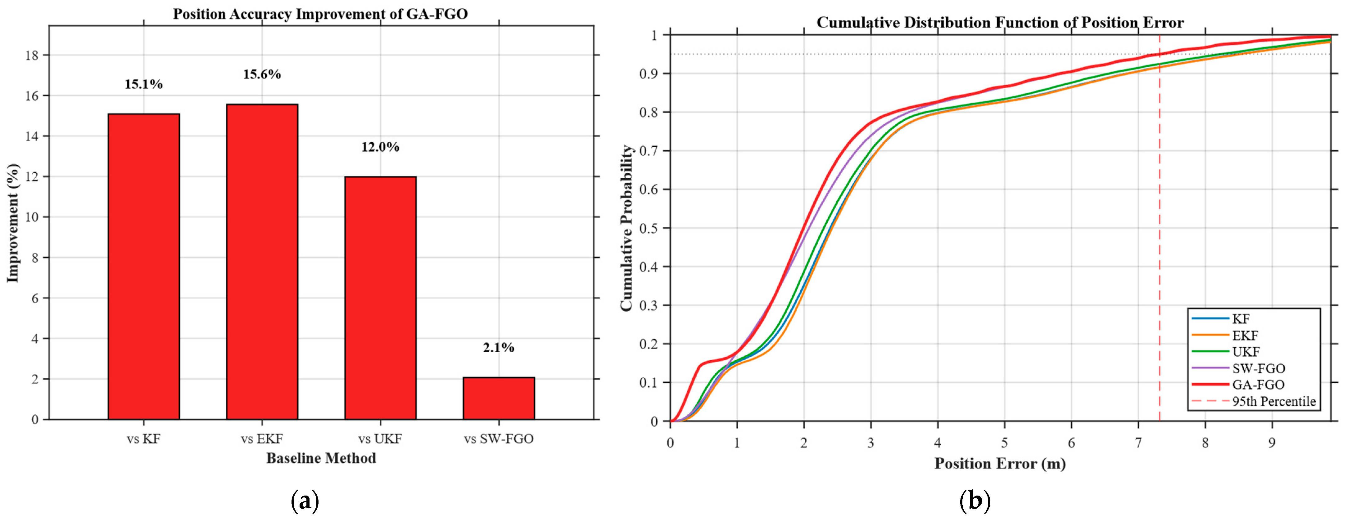 Electronics 15 00634 g011