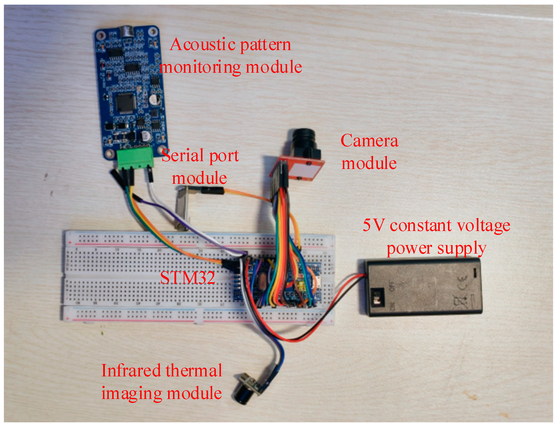 Electronics 15 00641 g004