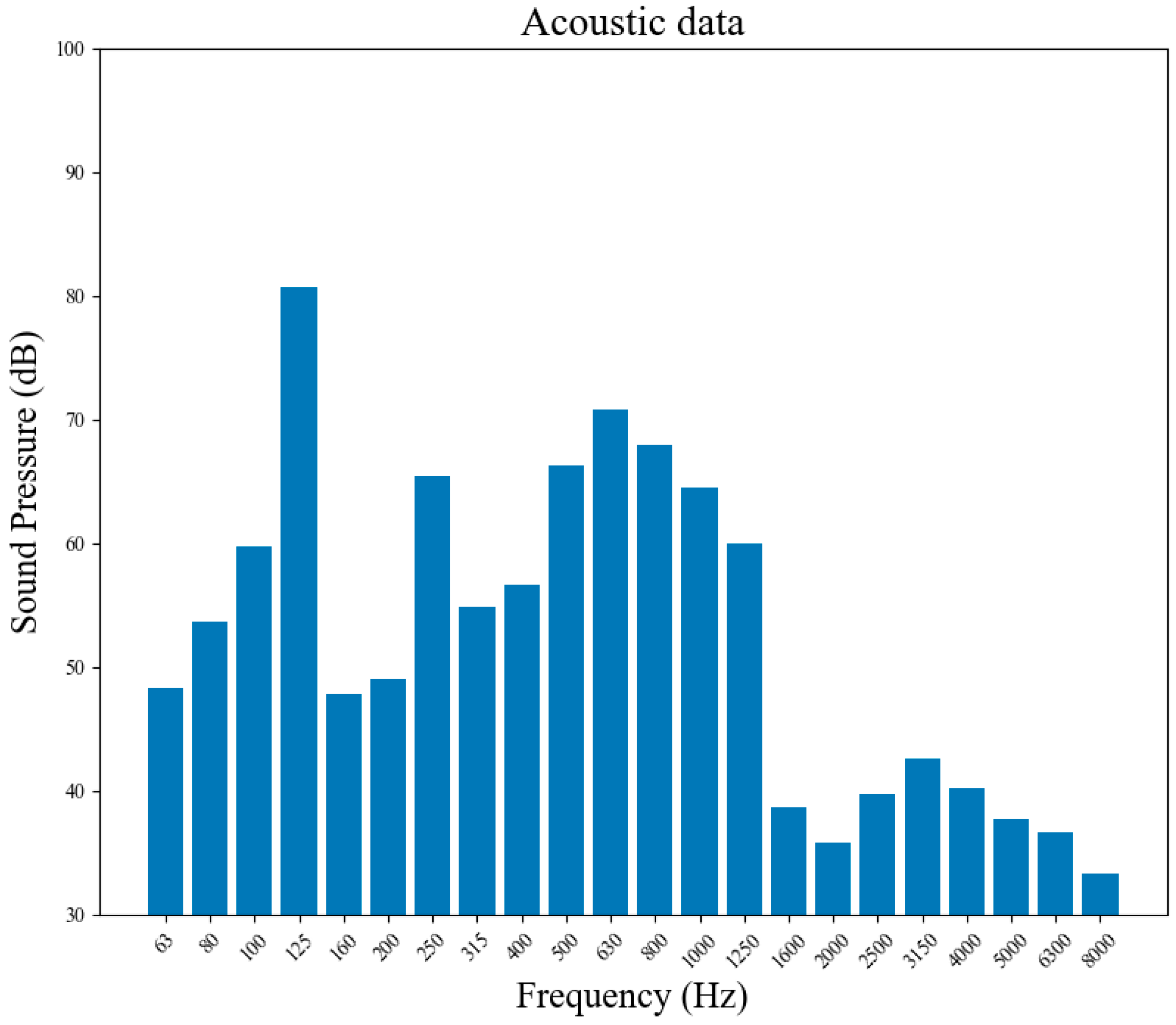 Electronics 15 00641 g008