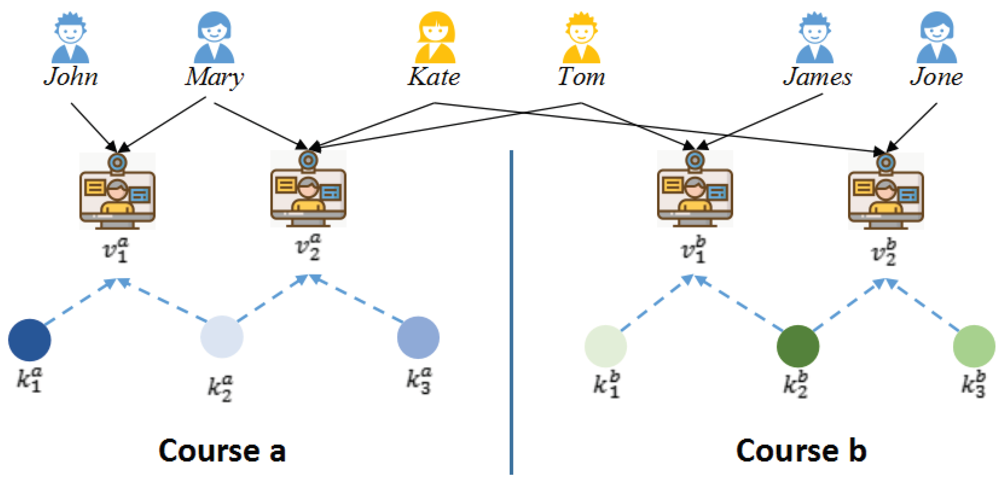 Electronics 15 00642 g001