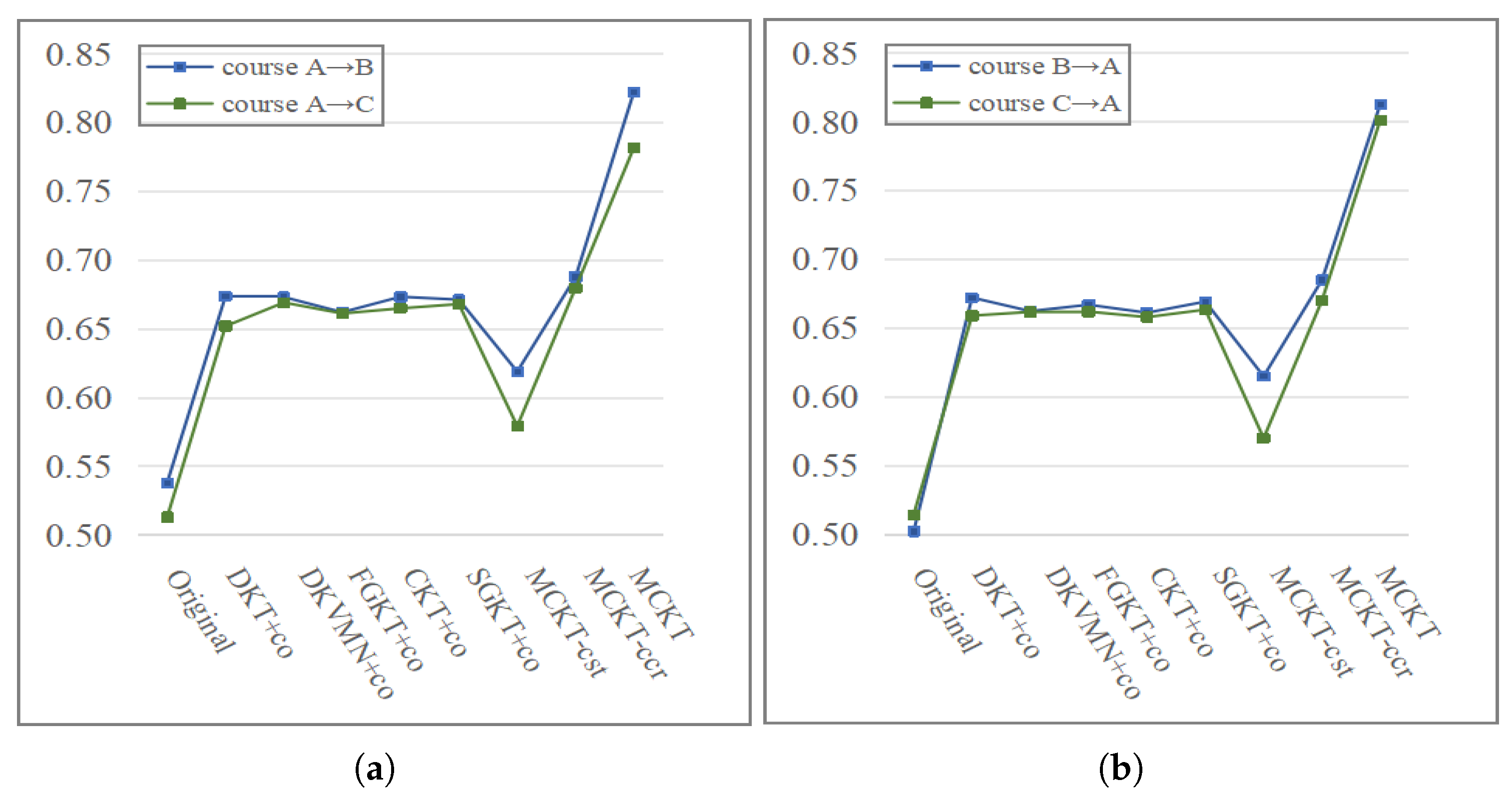 Electronics 15 00642 g003