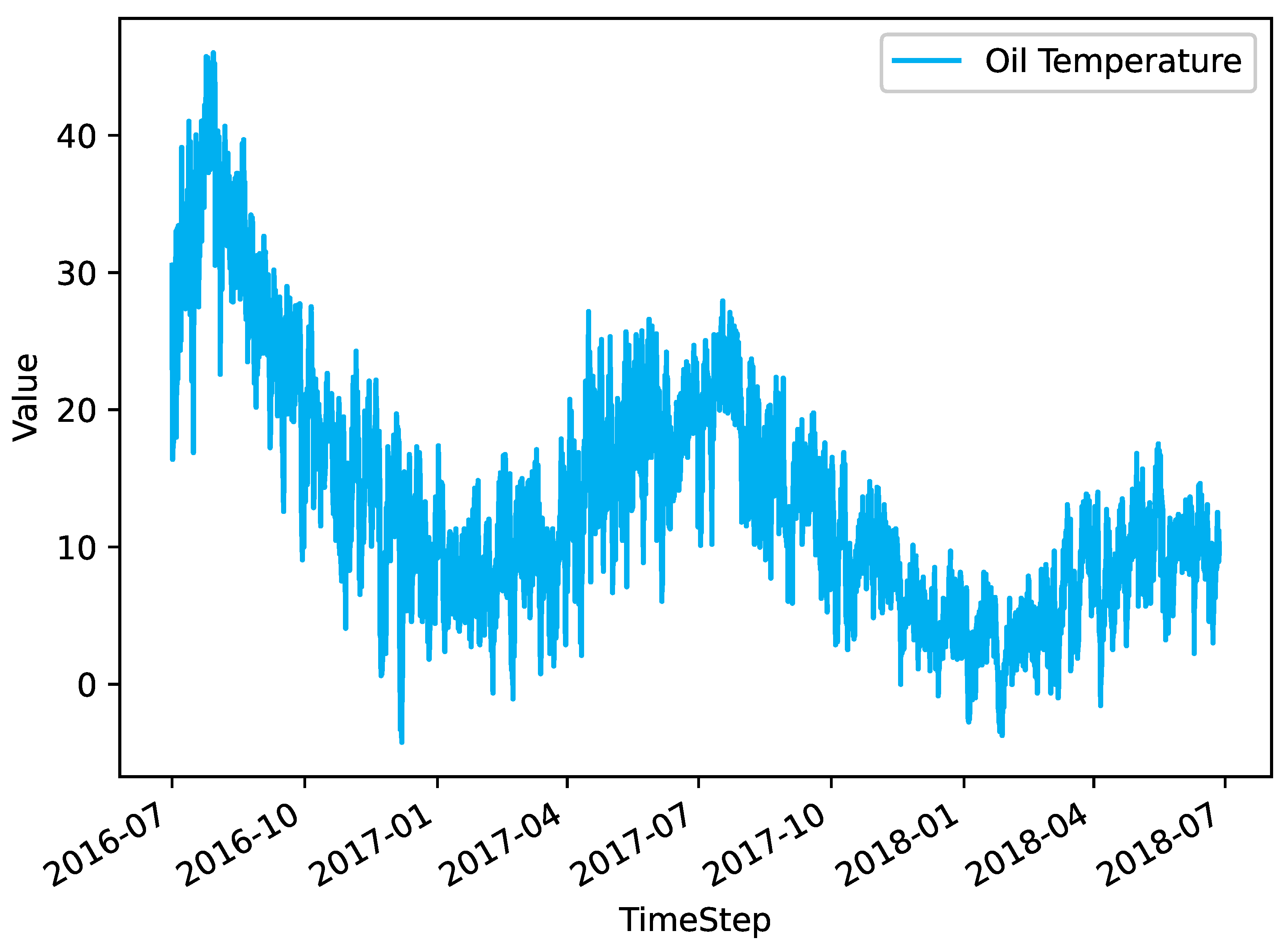 Electronics 15 00657 g001