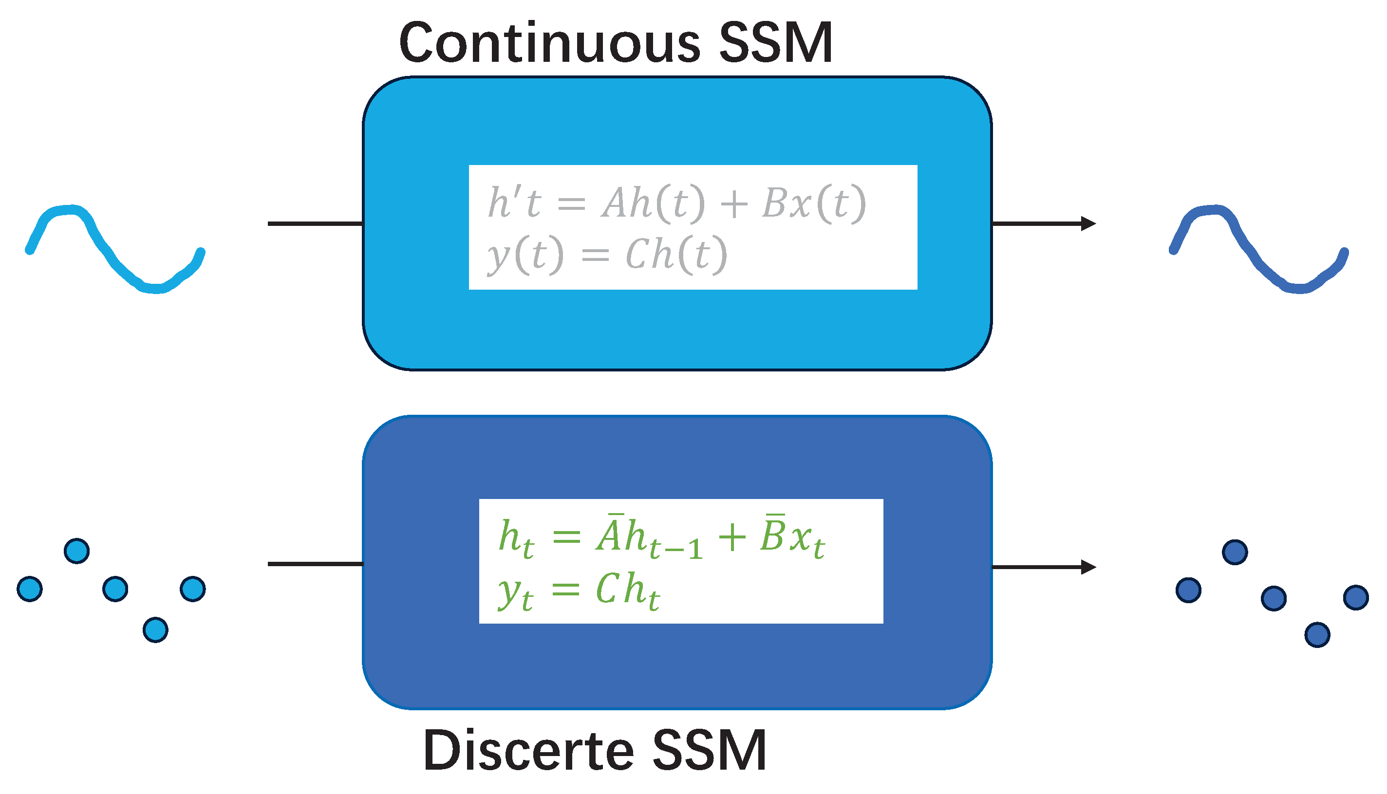 Electronics 15 00657 g002