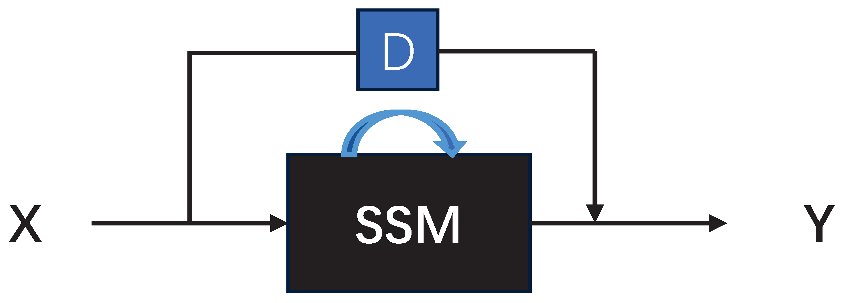 Electronics 15 00657 g003