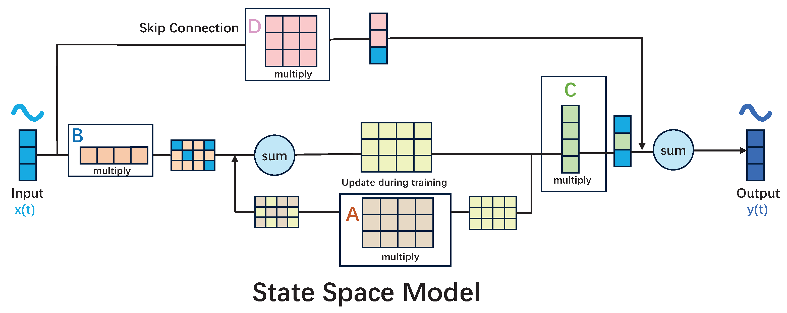 Electronics 15 00657 g004