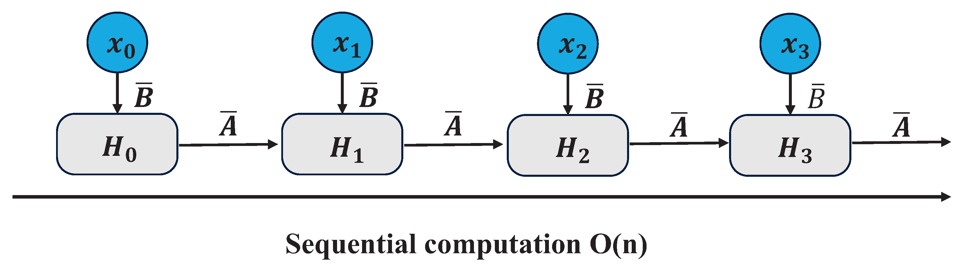 Electronics 15 00657 g006