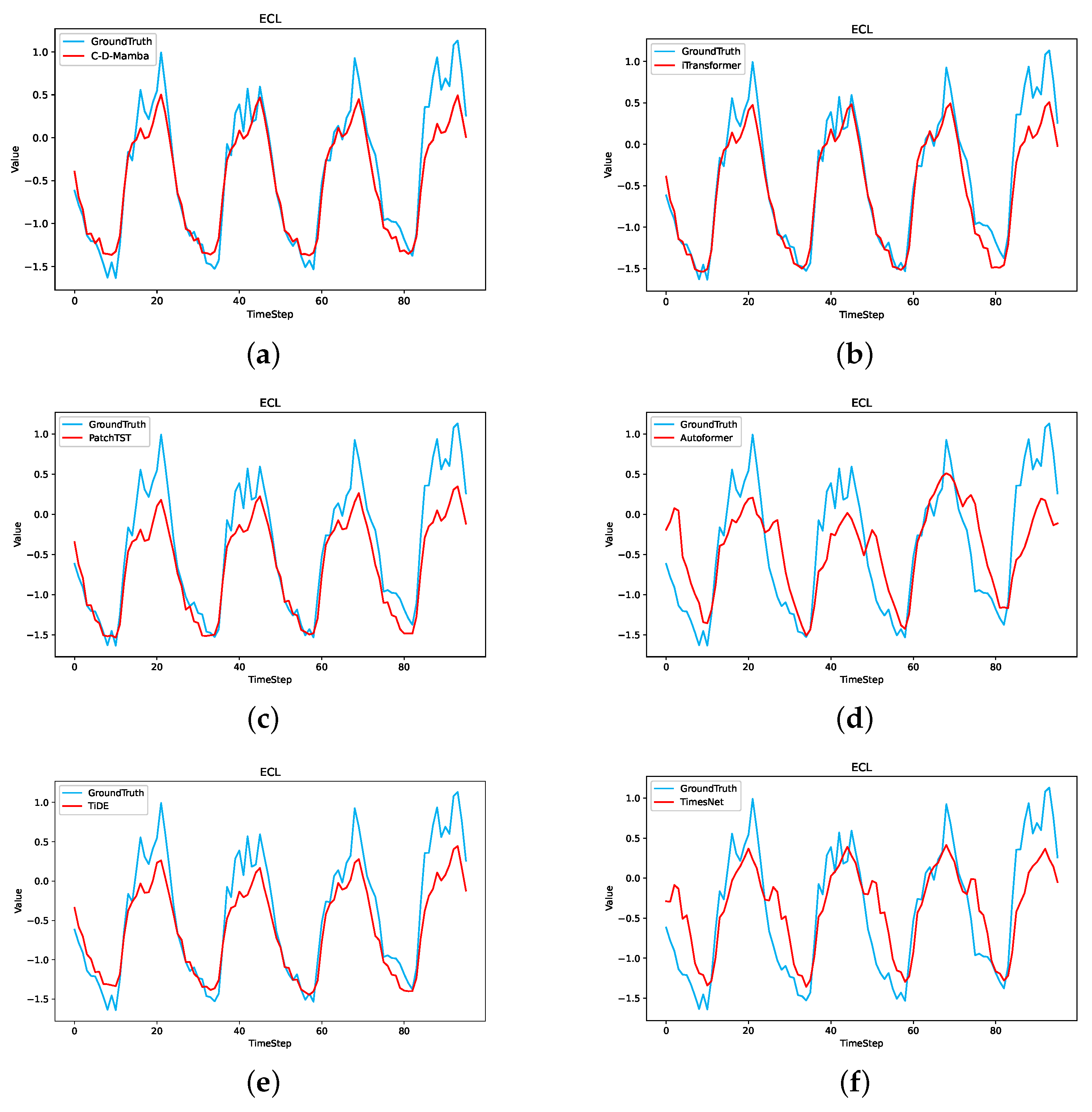 Electronics 15 00657 g009