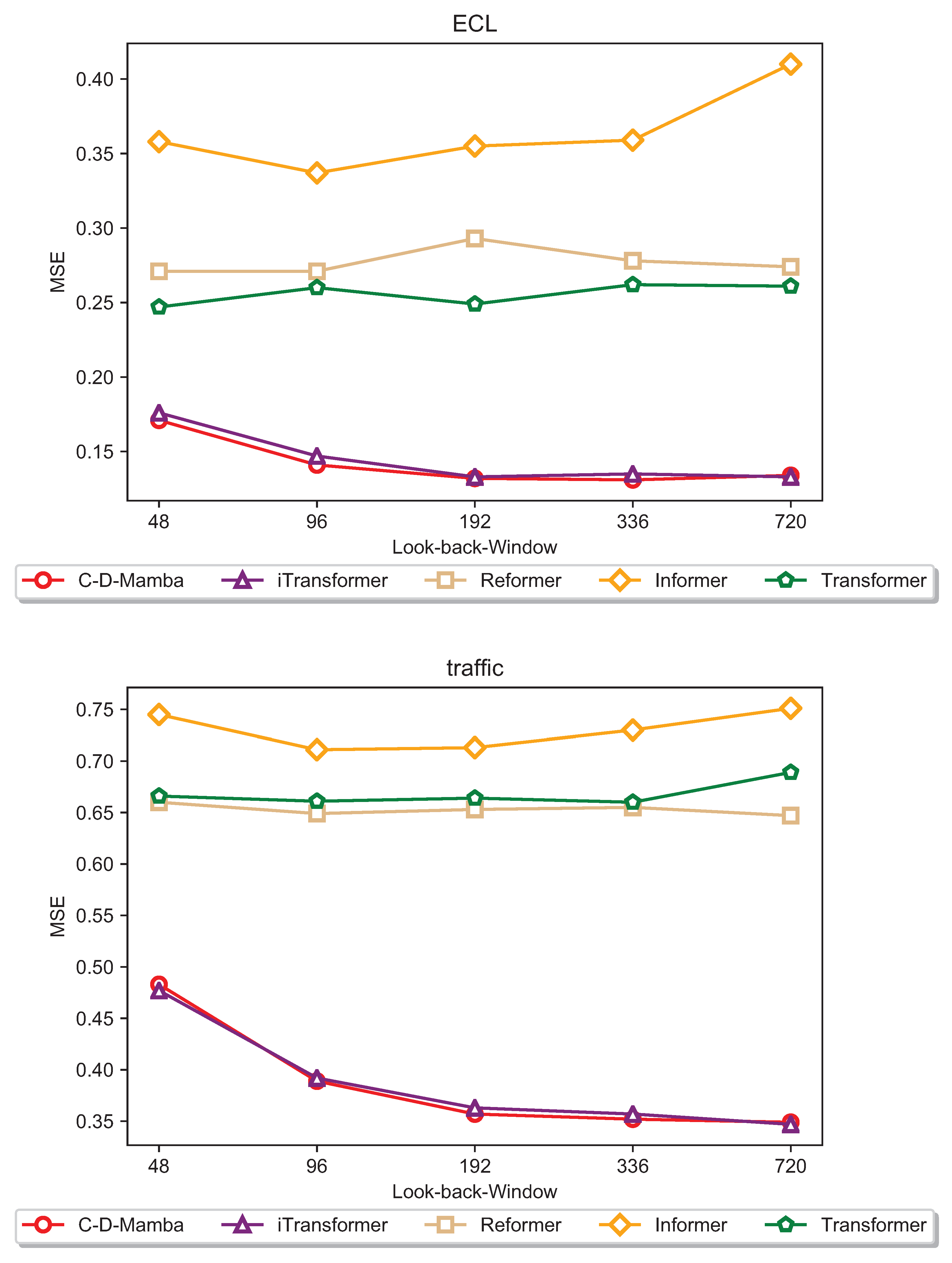Electronics 15 00657 g010