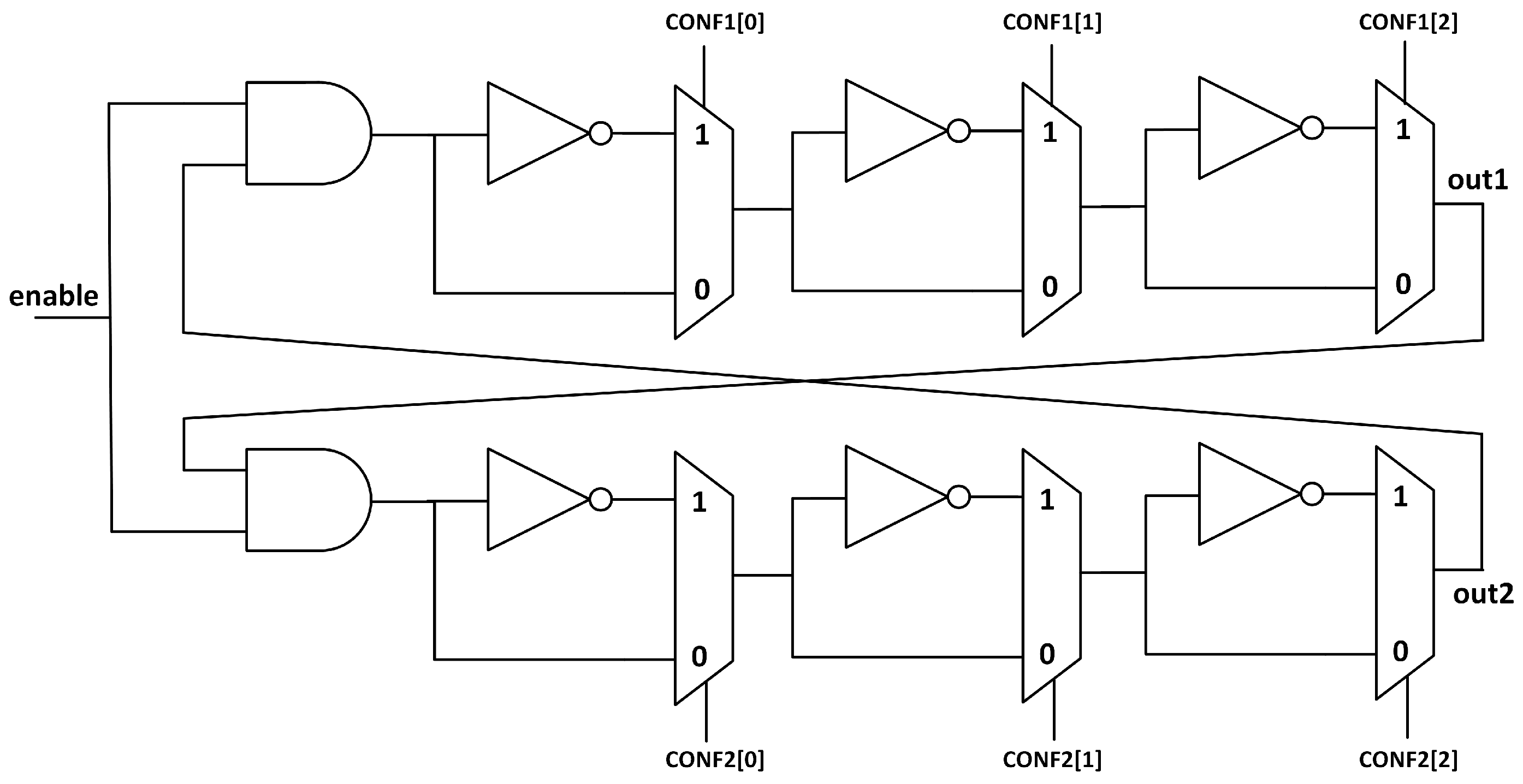 Electronics 15 00661 g004
