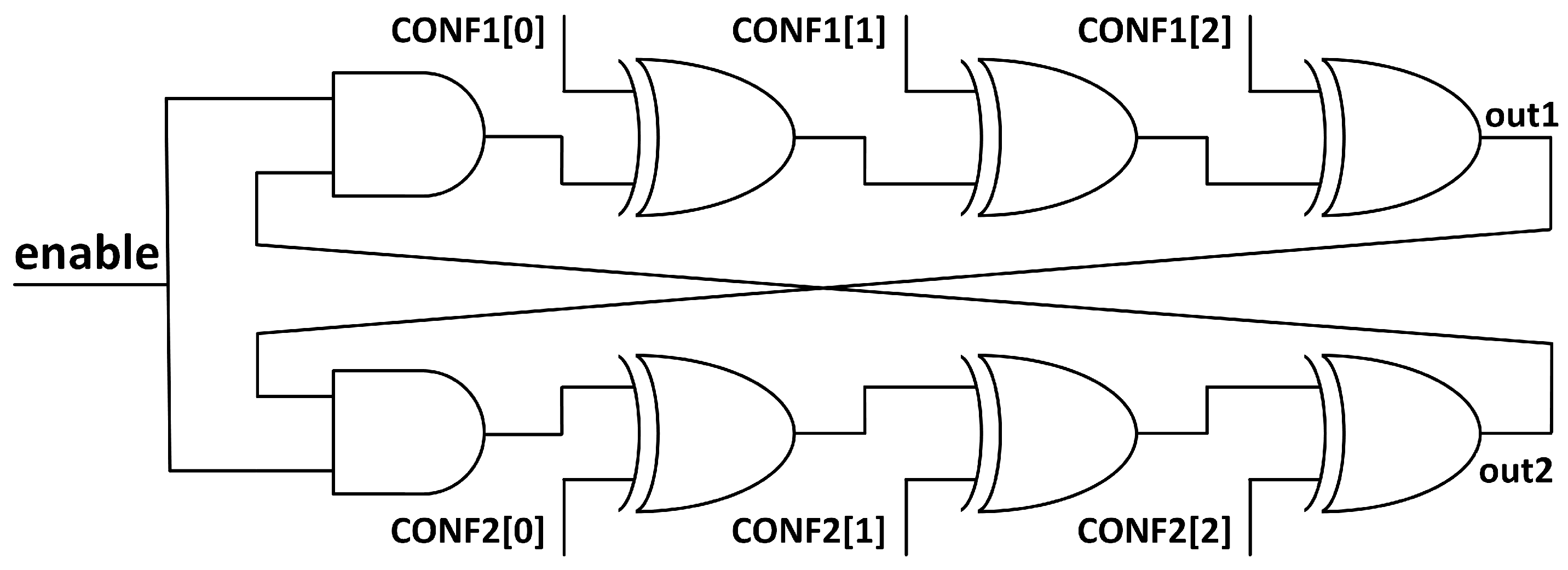Electronics 15 00661 g005
