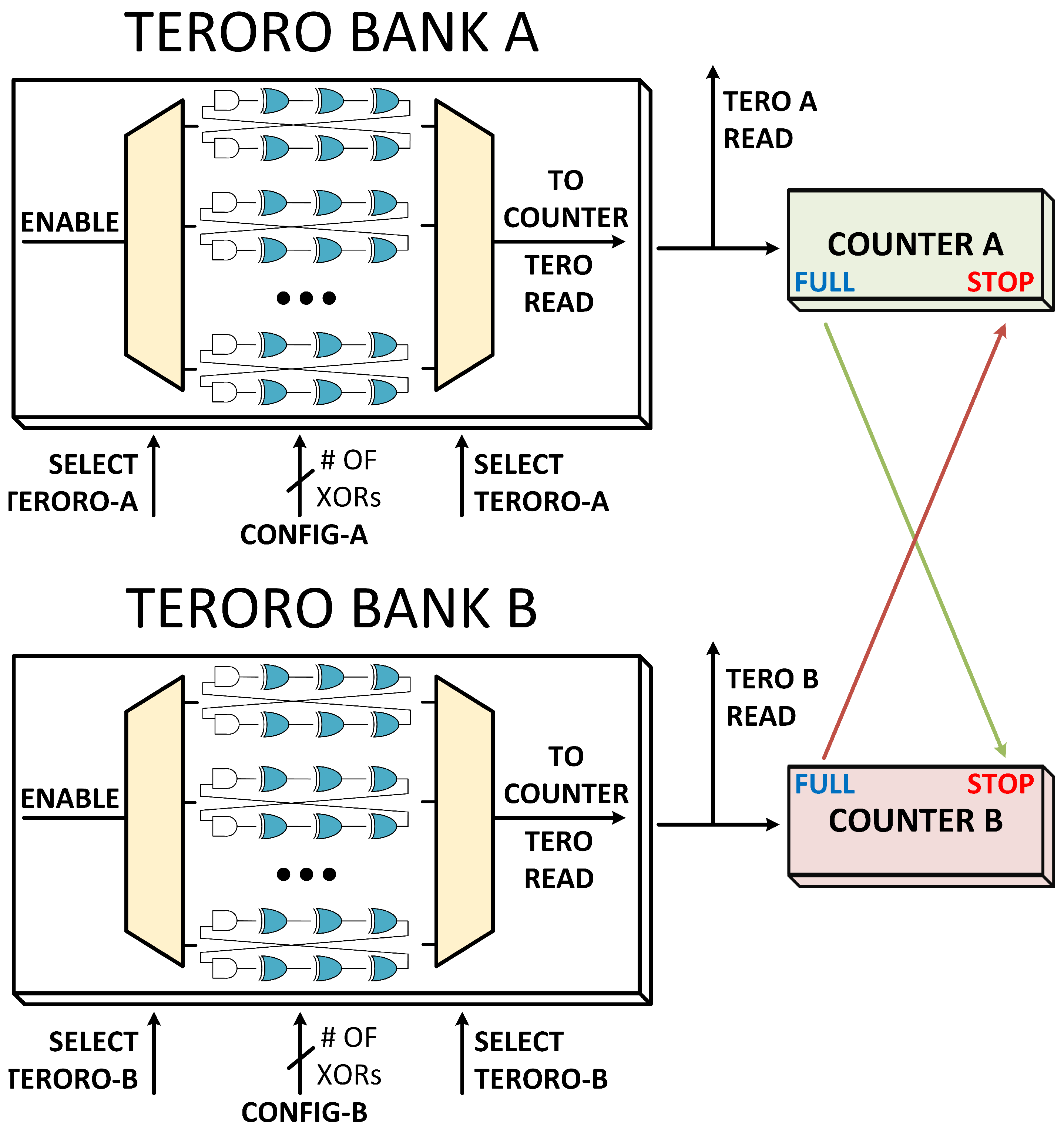 Electronics 15 00661 g006