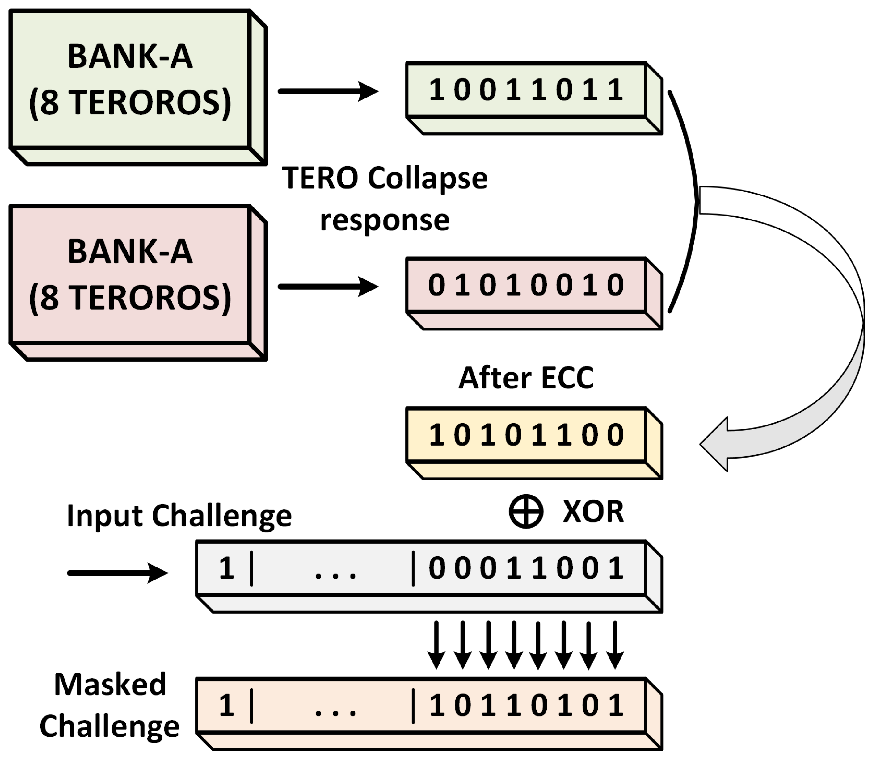 Electronics 15 00661 g008
