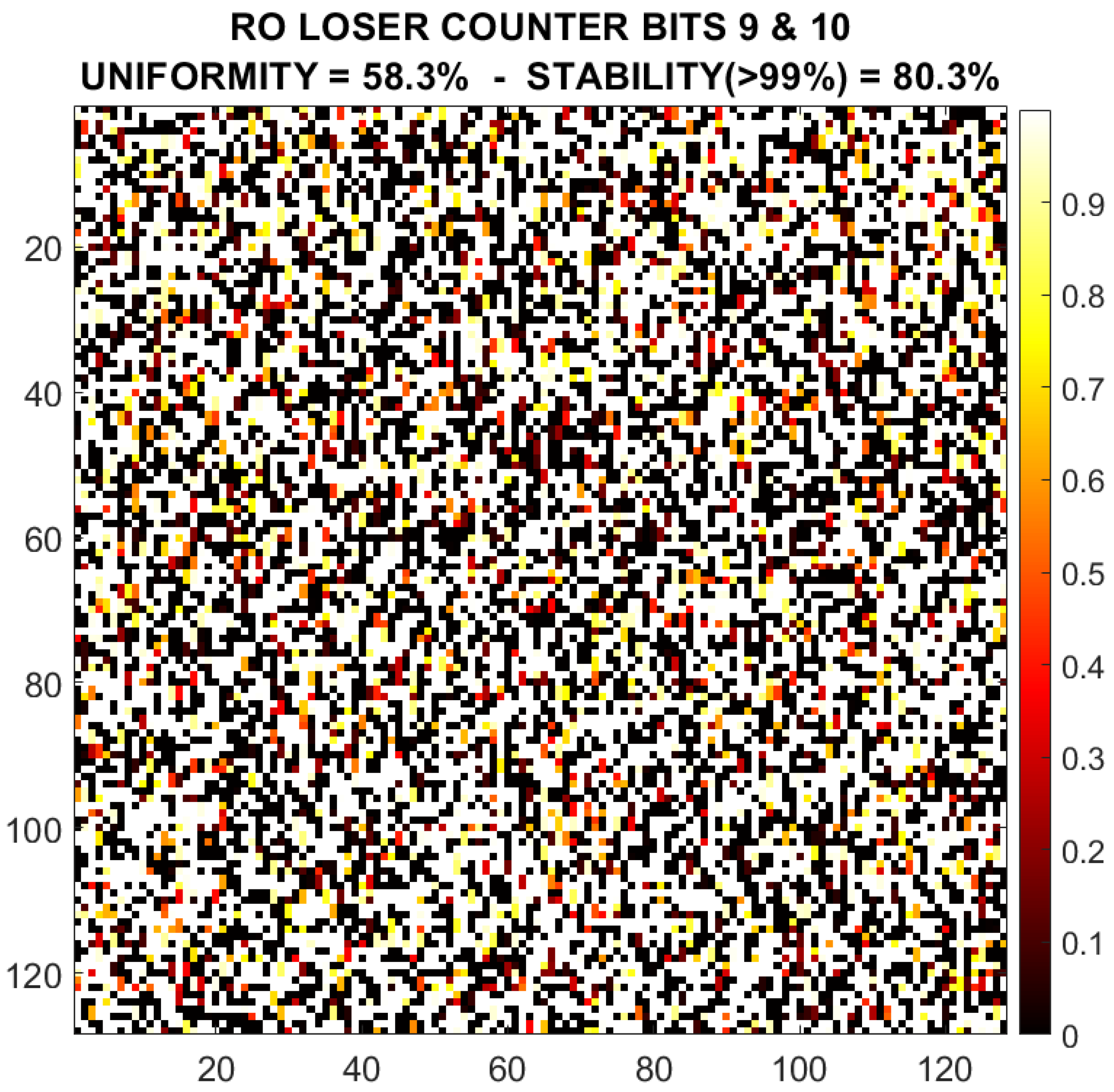 Electronics 15 00661 g011