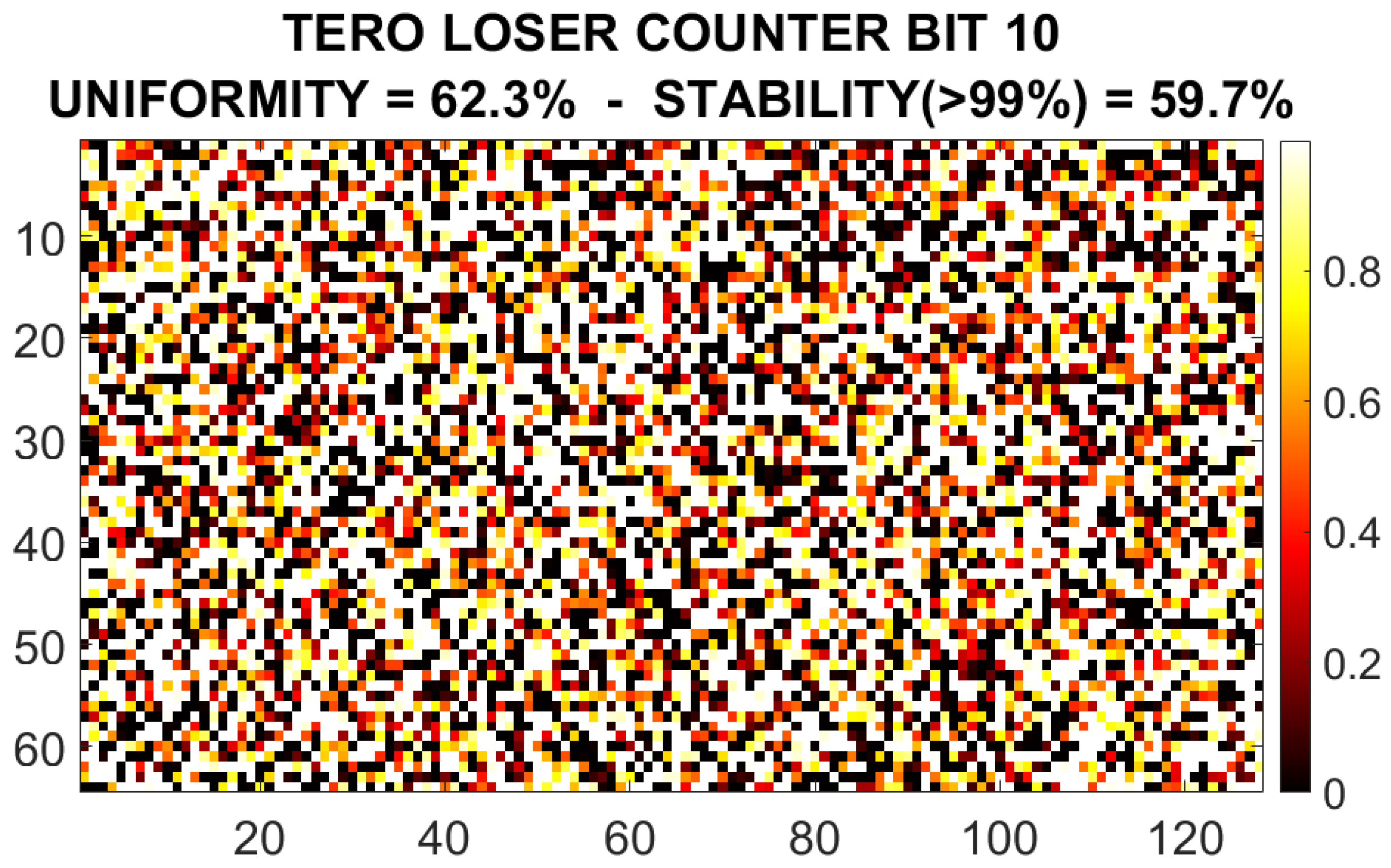 Electronics 15 00661 g013