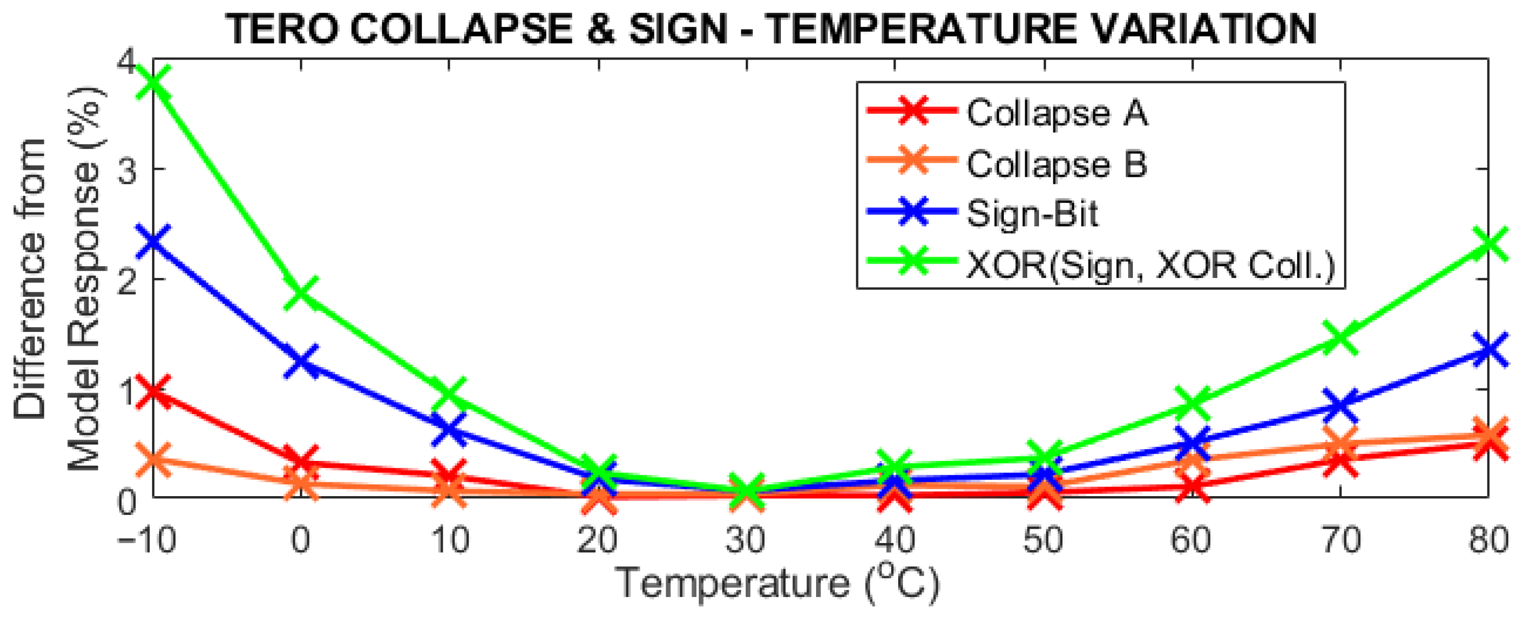 Electronics 15 00661 g016