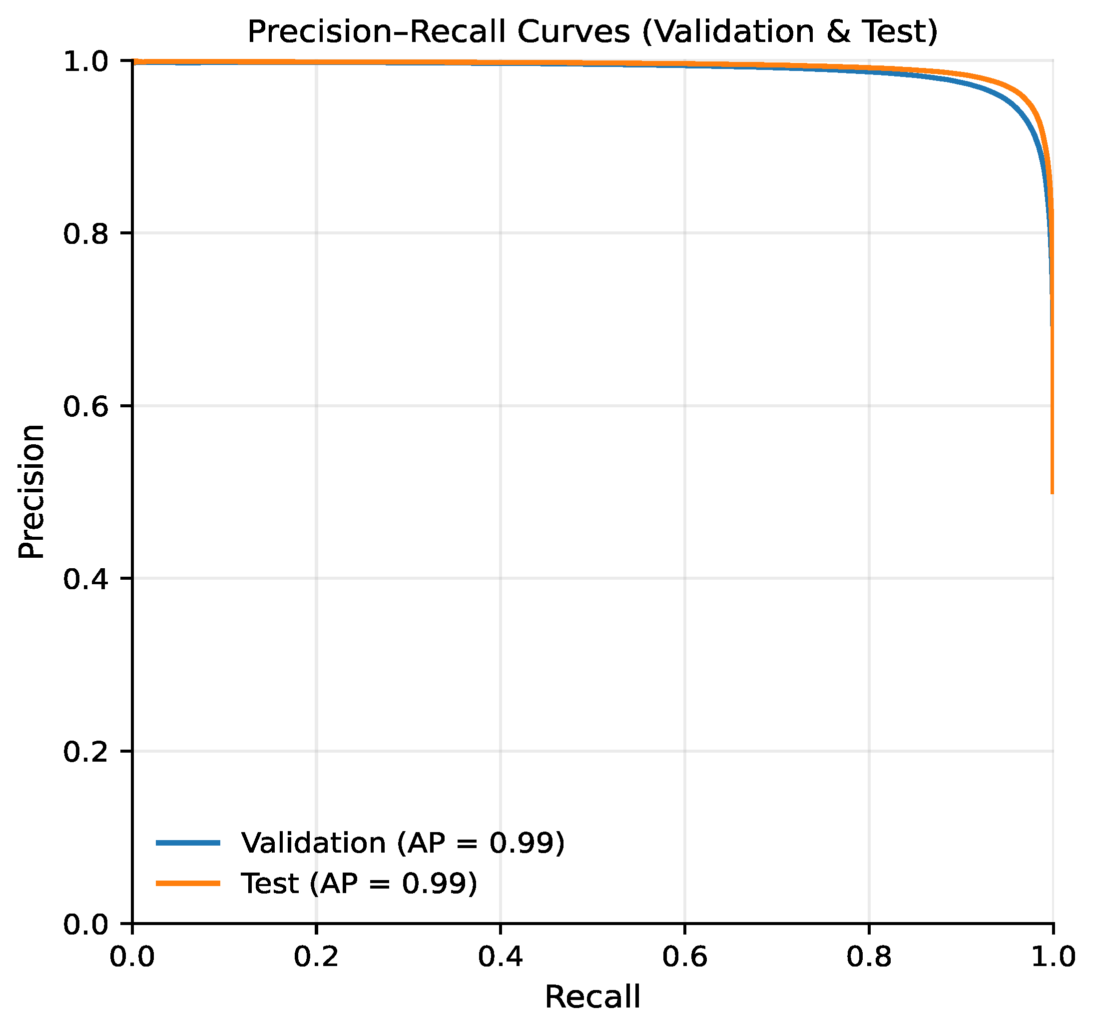 Electronics 15 00662 g004