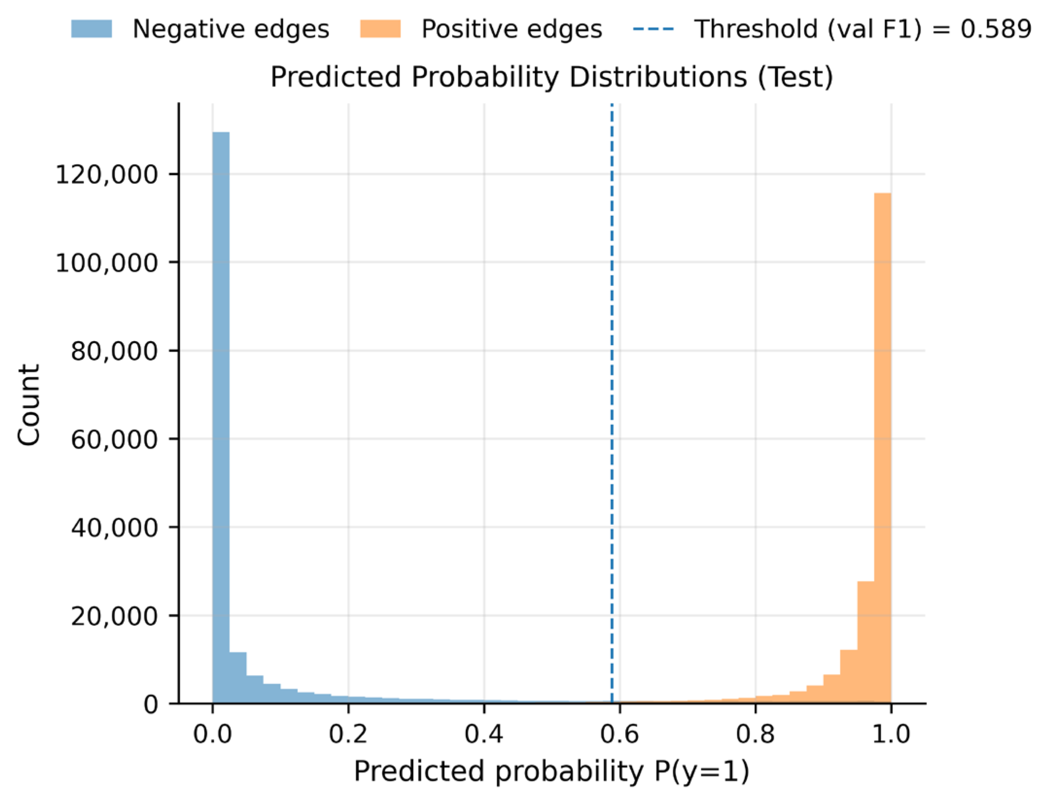 Electronics 15 00662 g005