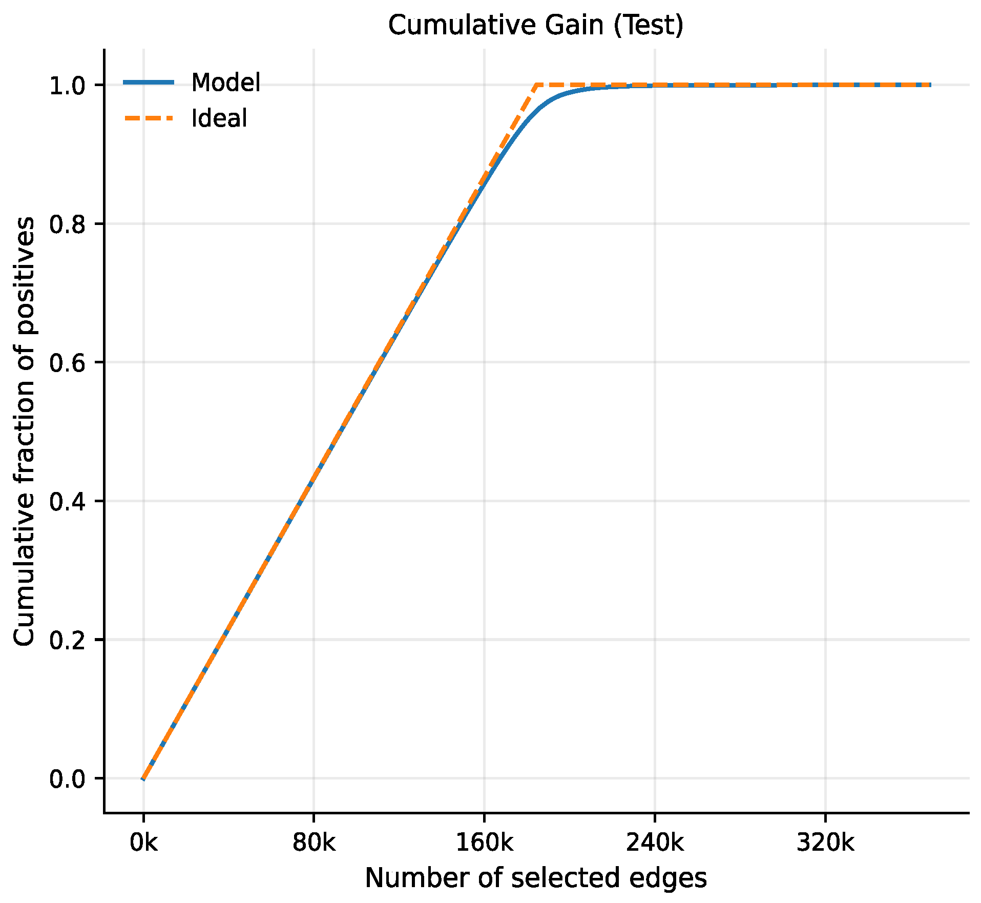 Electronics 15 00662 g009