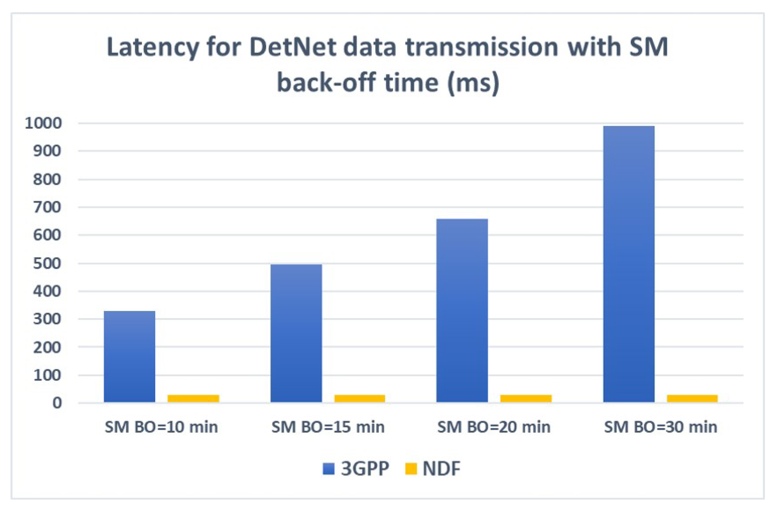 Electronics 15 00664 g004