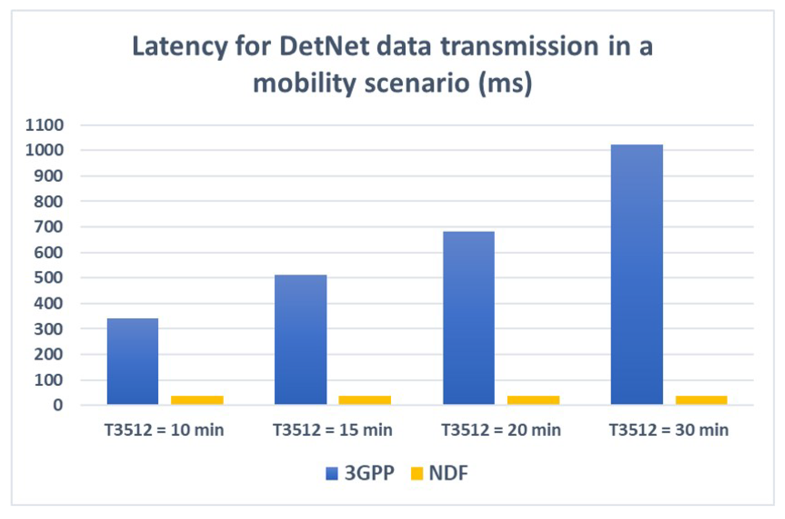 Electronics 15 00664 g006