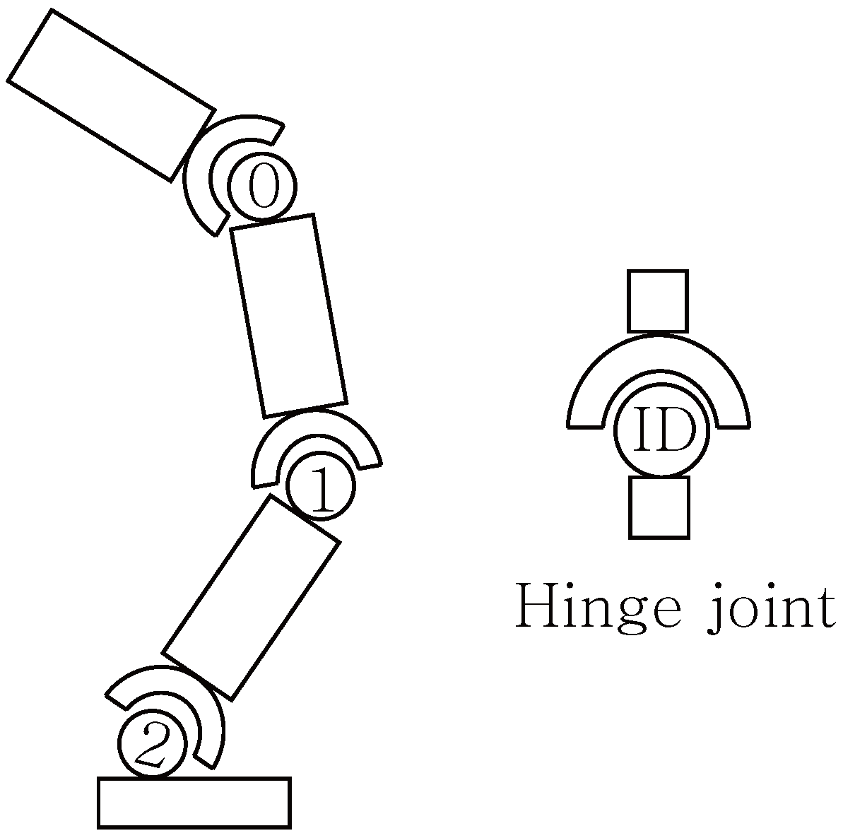 Electronics 15 00666 g001