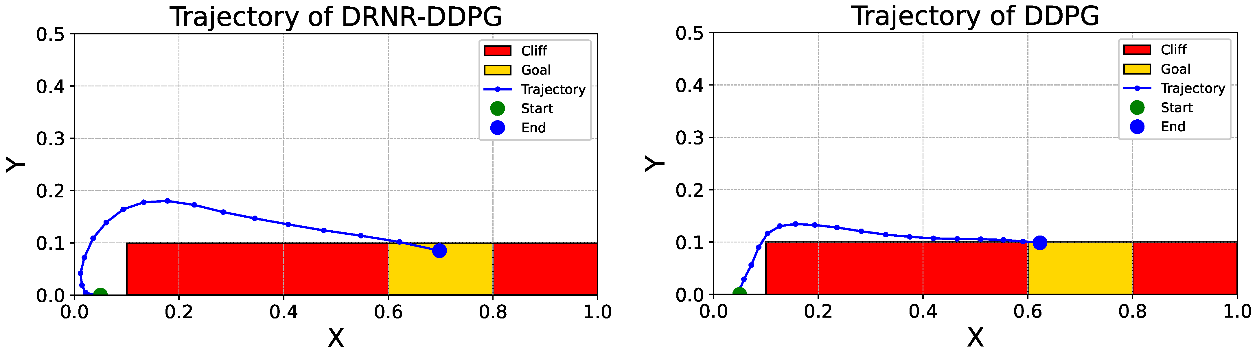 Electronics 15 00666 g004