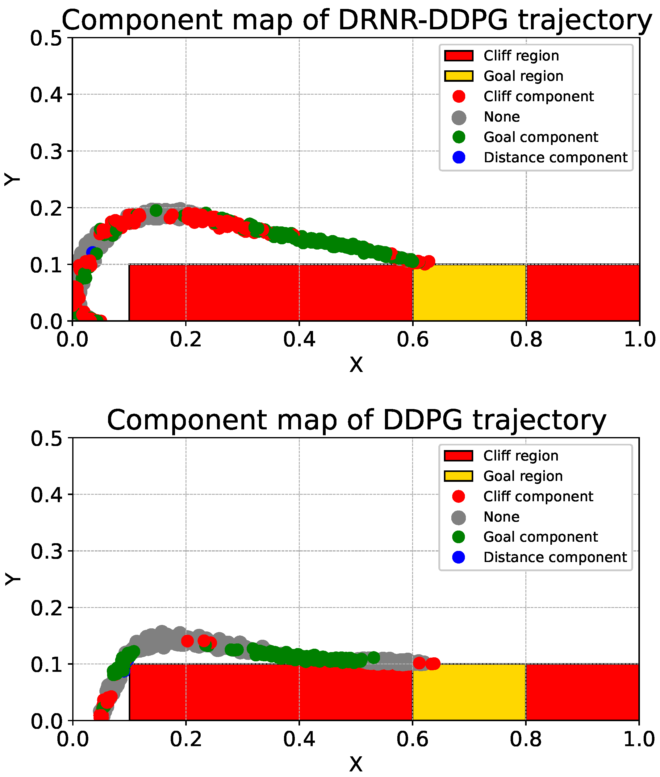 Electronics 15 00666 g005